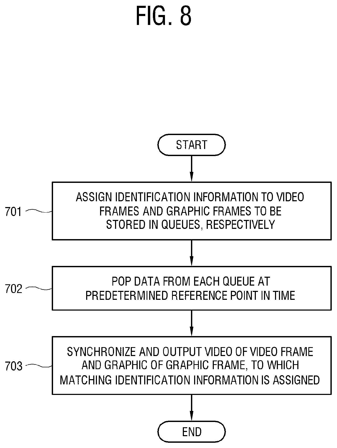 Patent US12309446 Figure 8 – Display apparatus and method of controlling the same