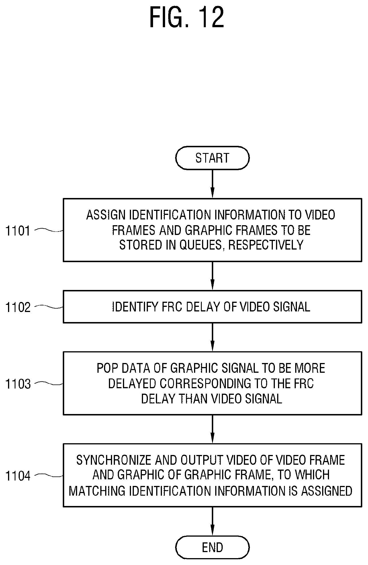 Patent US12309446 Figure 12 – Display apparatus and method of controlling the same