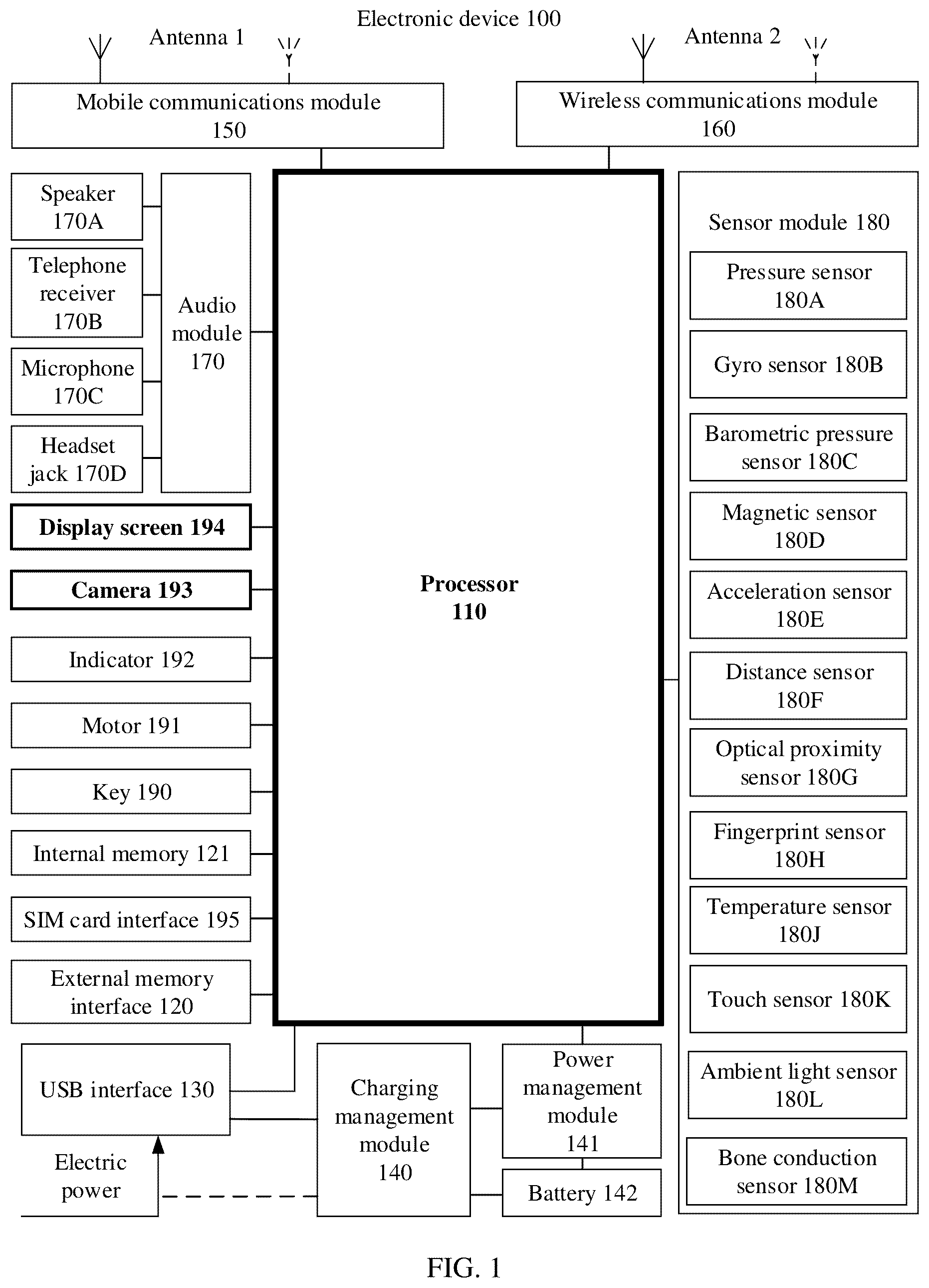 Patent US12309447 Figure 1 – Video processing method and electronic device