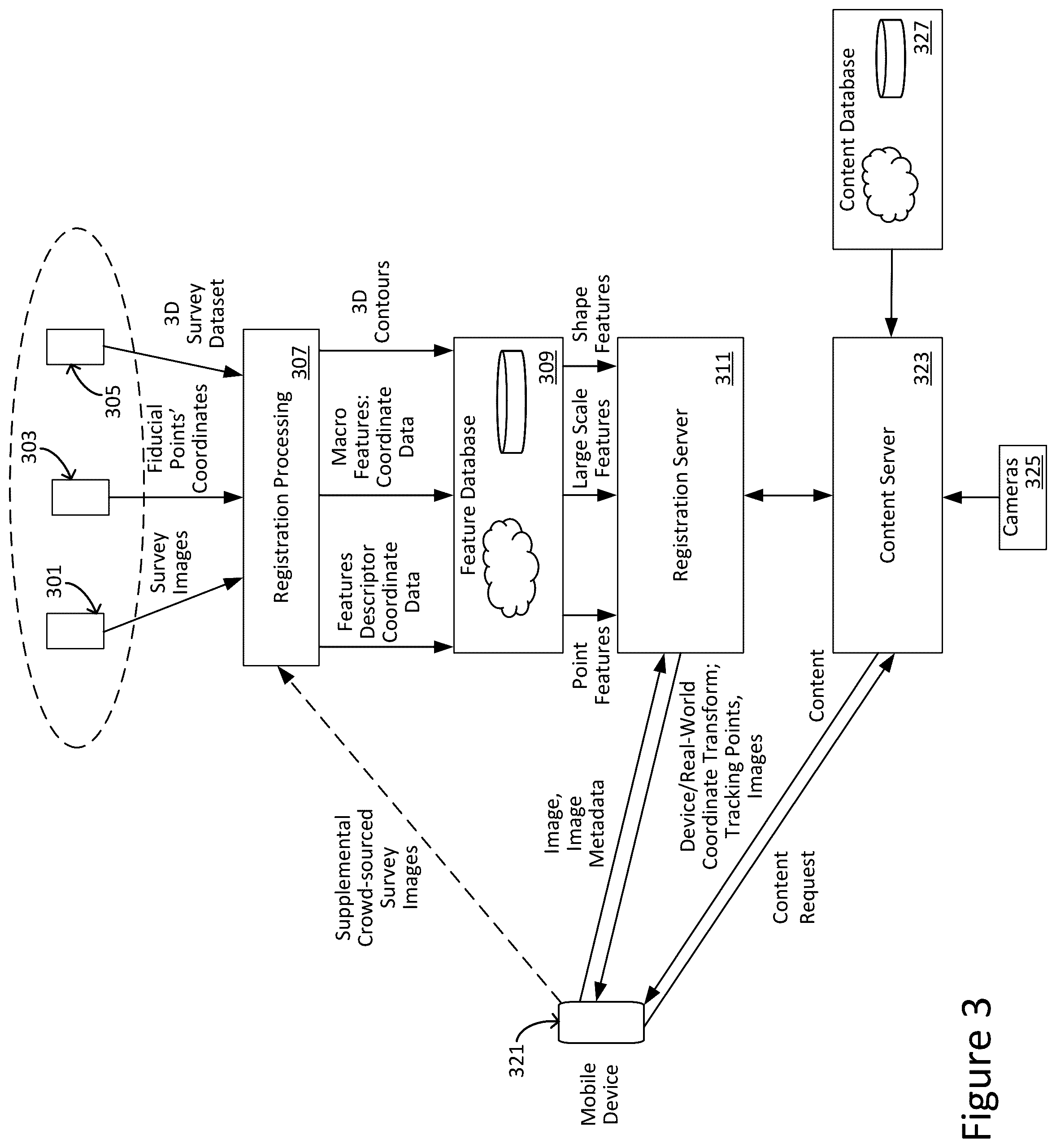 Patent US12309449 Figure 3 – Augmented reality system for viewing an event with multiple coordinate systems and automatically generated model