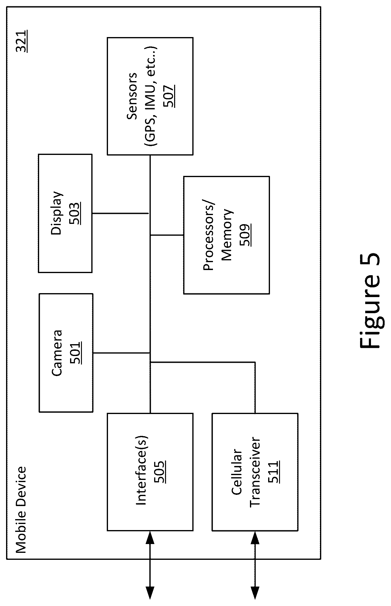 Patent US12309449 Figure 5 – Augmented reality system for viewing an event with multiple coordinate systems and automatically generated model