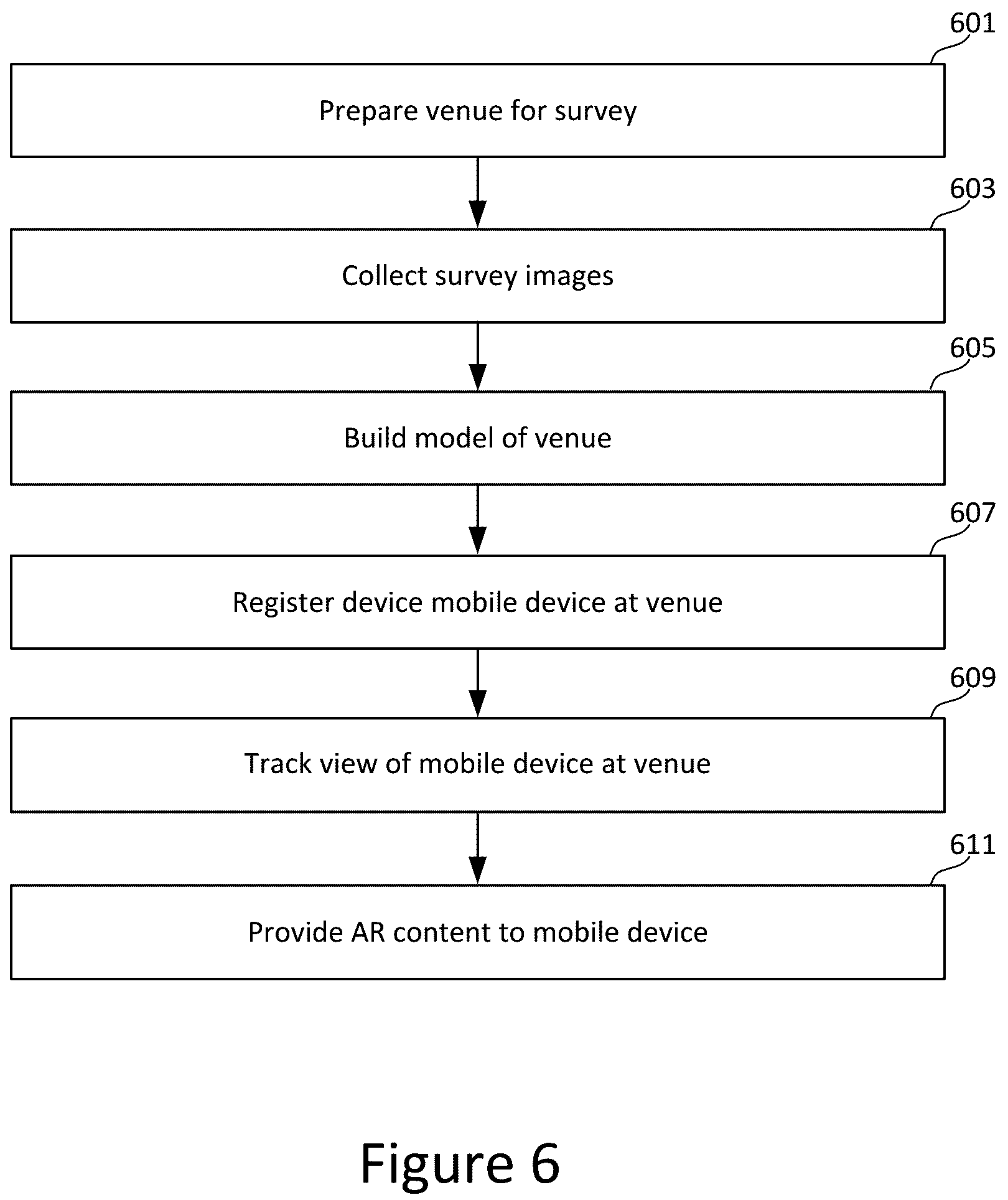 Patent US12309449 Figure 6 – Augmented reality system for viewing an event with multiple coordinate systems and automatically generated model