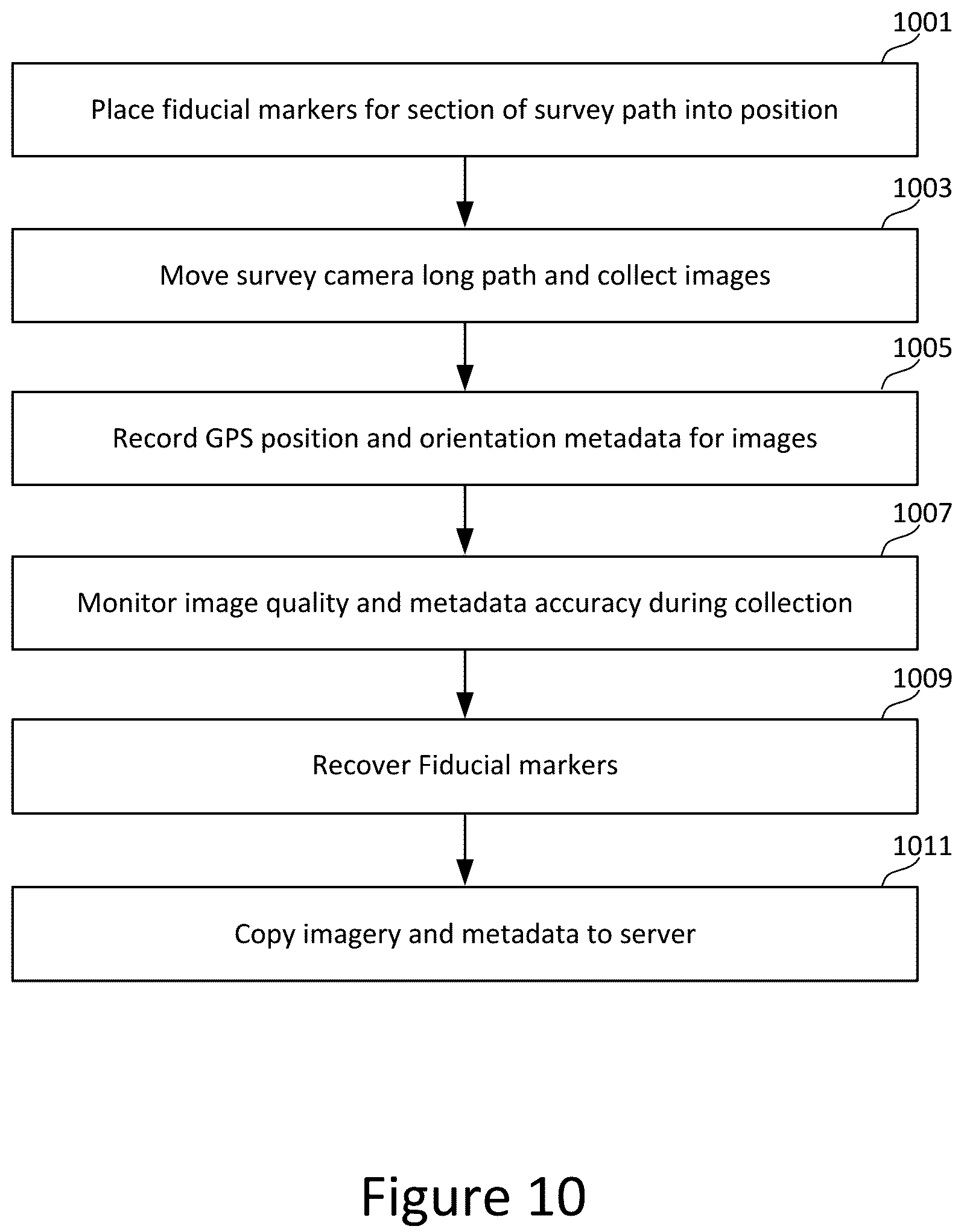 Patent US12309449 Figure 10 – Augmented reality system for viewing an event with multiple coordinate systems and automatically generated model
