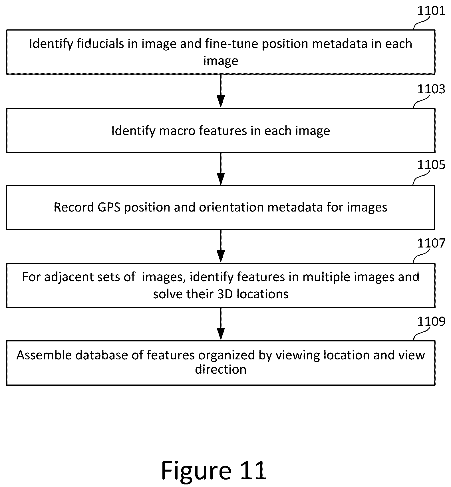 Patent US12309449 Figure 11 – Augmented reality system for viewing an event with multiple coordinate systems and automatically generated model
