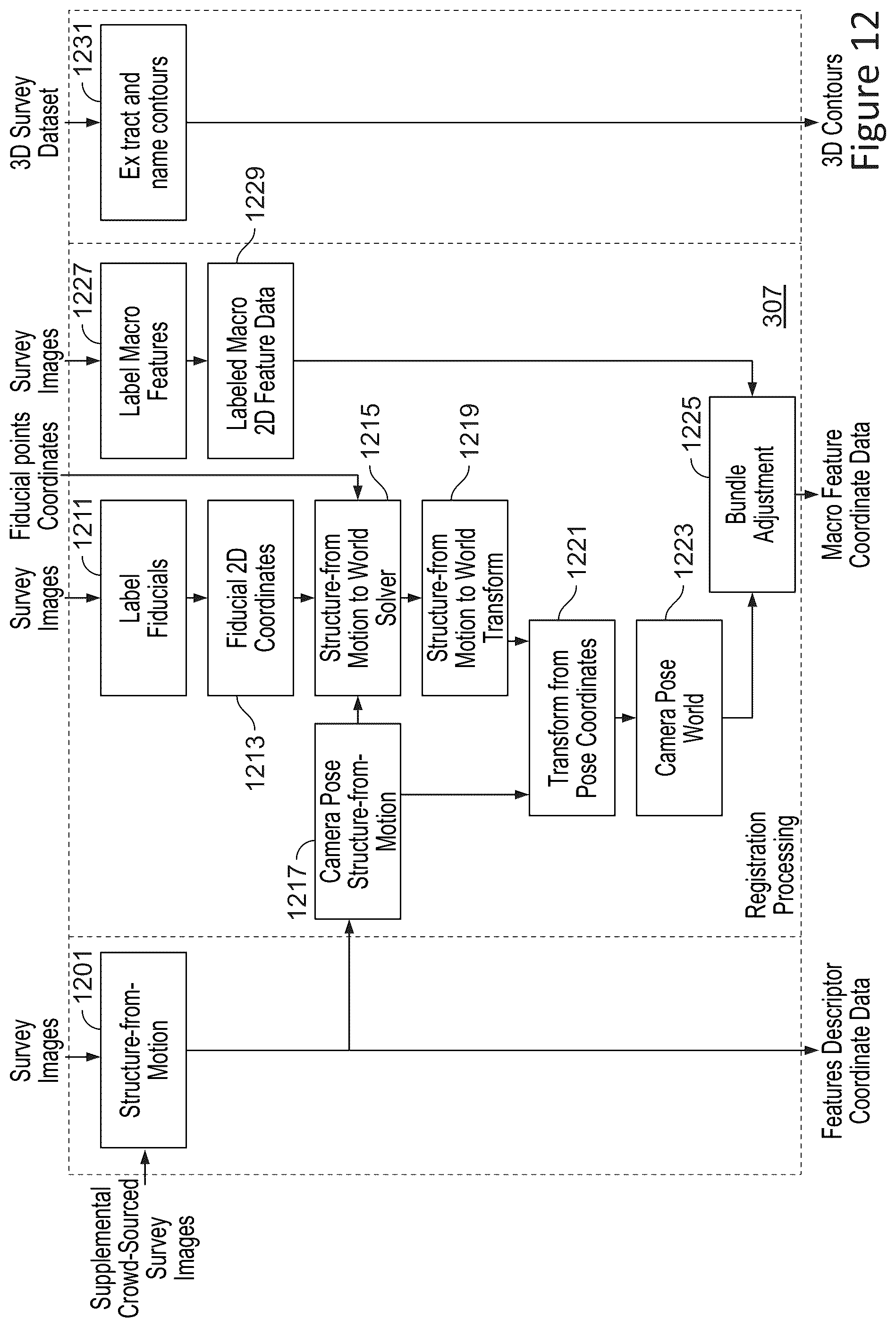 Patent US12309449 Figure 12 – Augmented reality system for viewing an event with multiple coordinate systems and automatically generated model