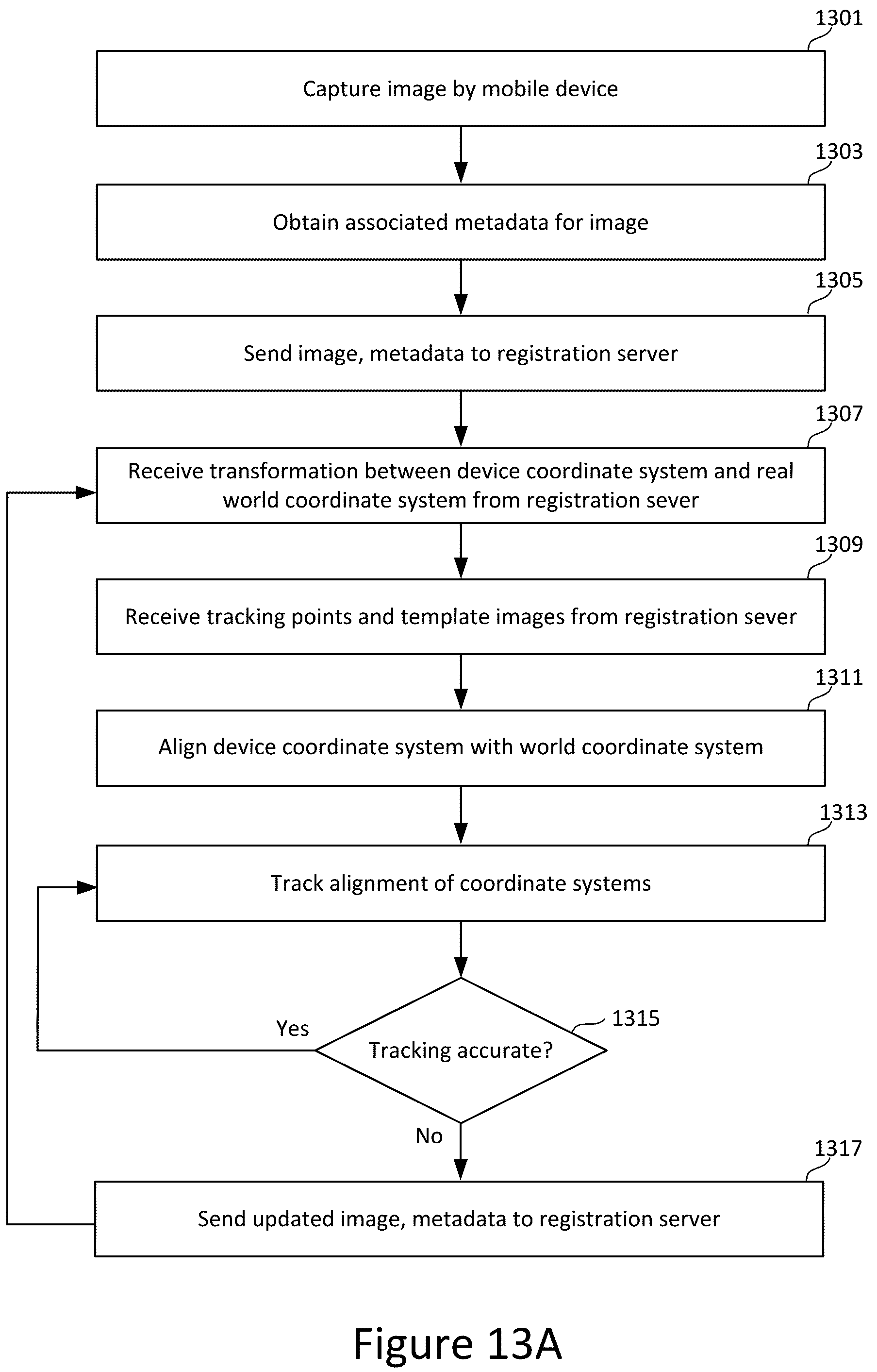 Patent US12309449 Figure 13 – Augmented reality system for viewing an event with multiple coordinate systems and automatically generated model