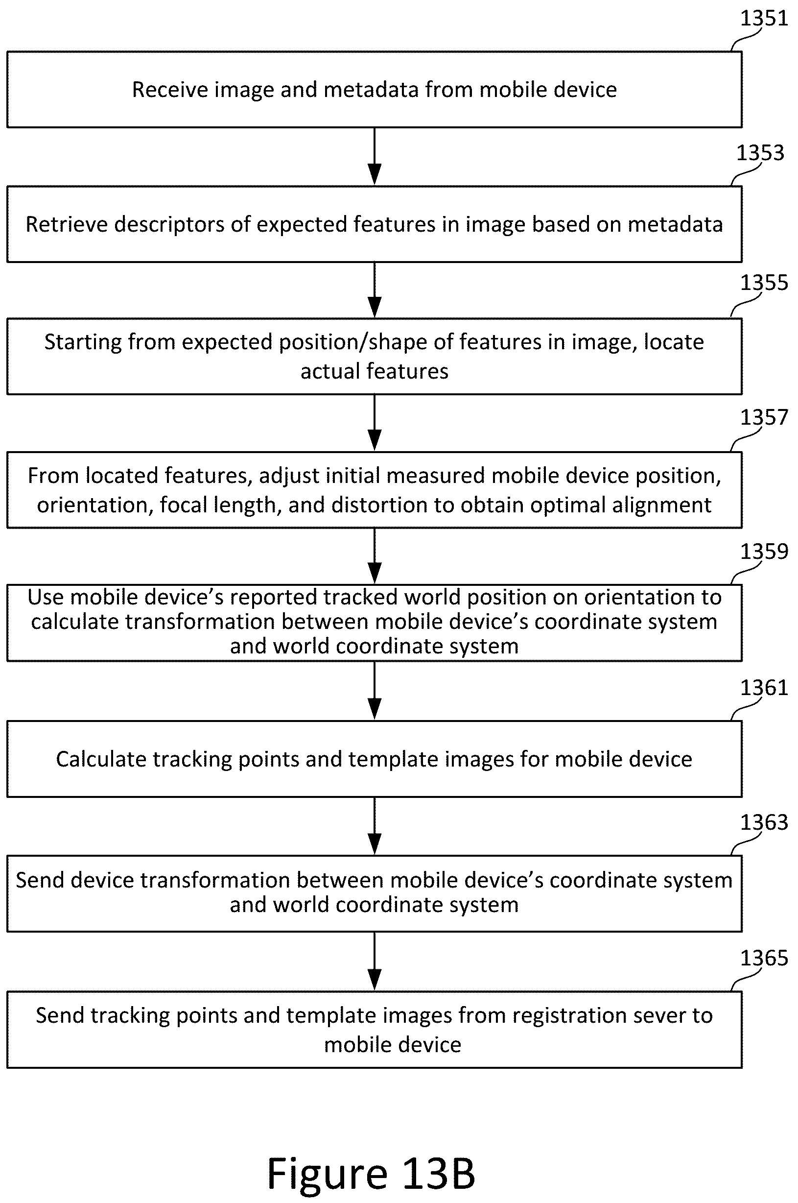 Patent US12309449 Figure 14 – Augmented reality system for viewing an event with multiple coordinate systems and automatically generated model