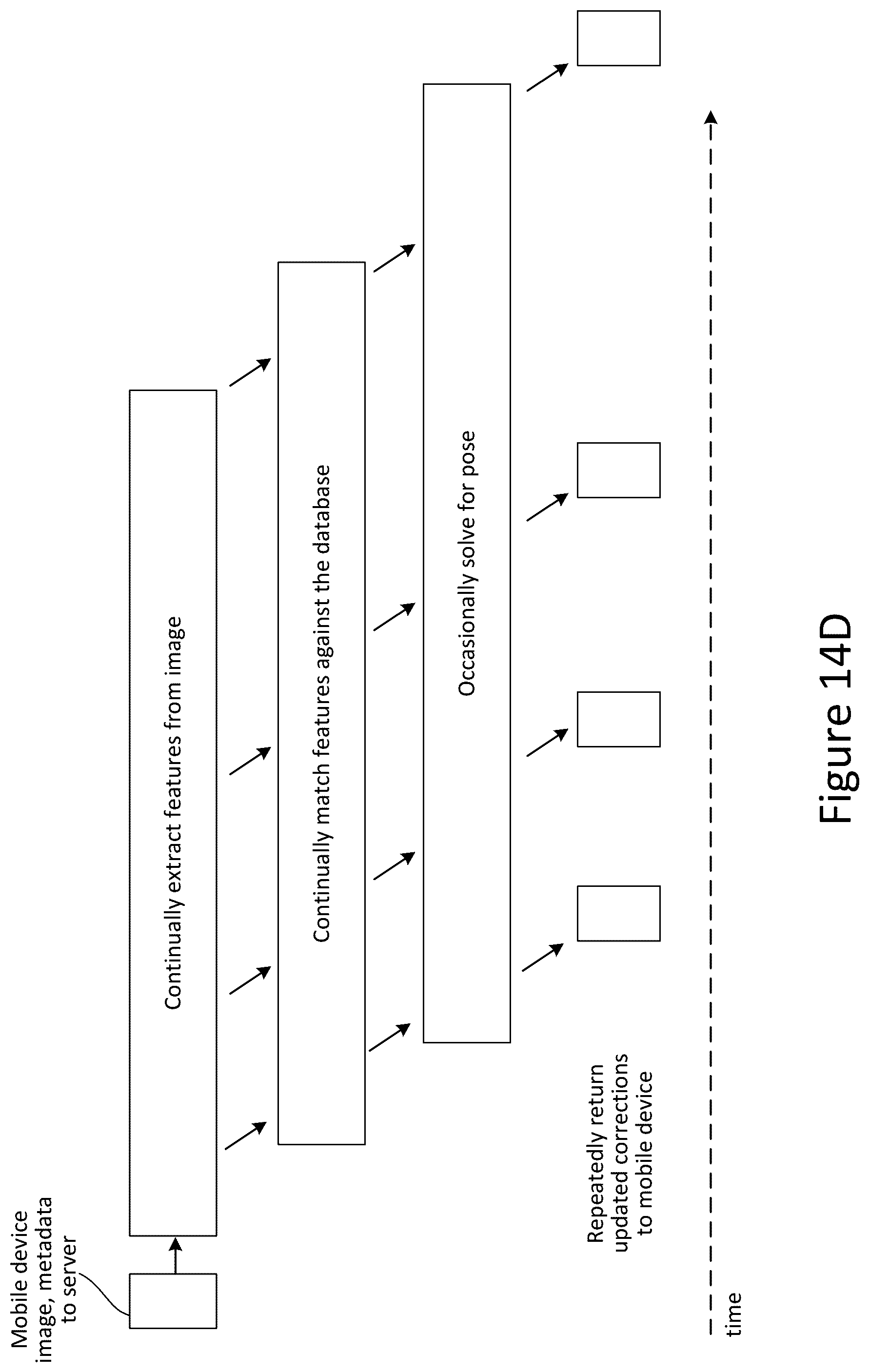 Patent US12309449 Figure 17 – Augmented reality system for viewing an event with multiple coordinate systems and automatically generated model