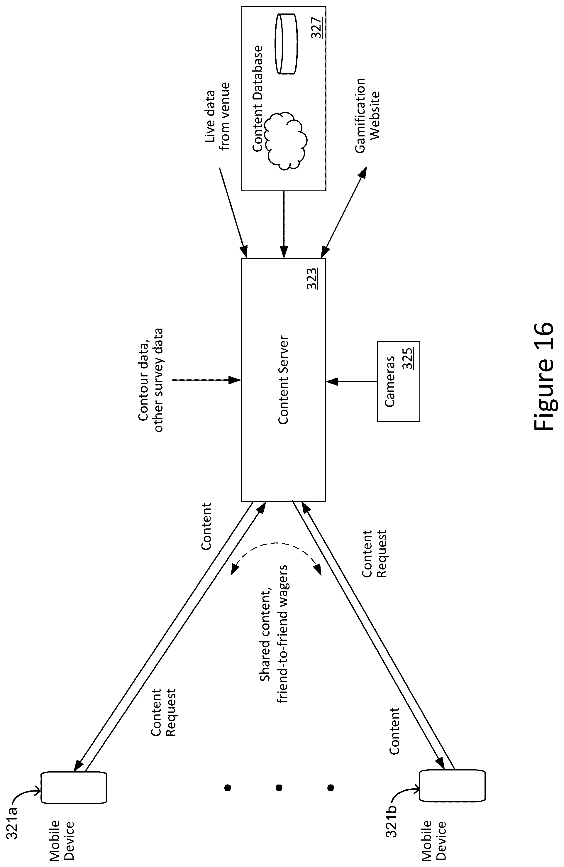 Patent US12309449 Figure 19 – Augmented reality system for viewing an event with multiple coordinate systems and automatically generated model