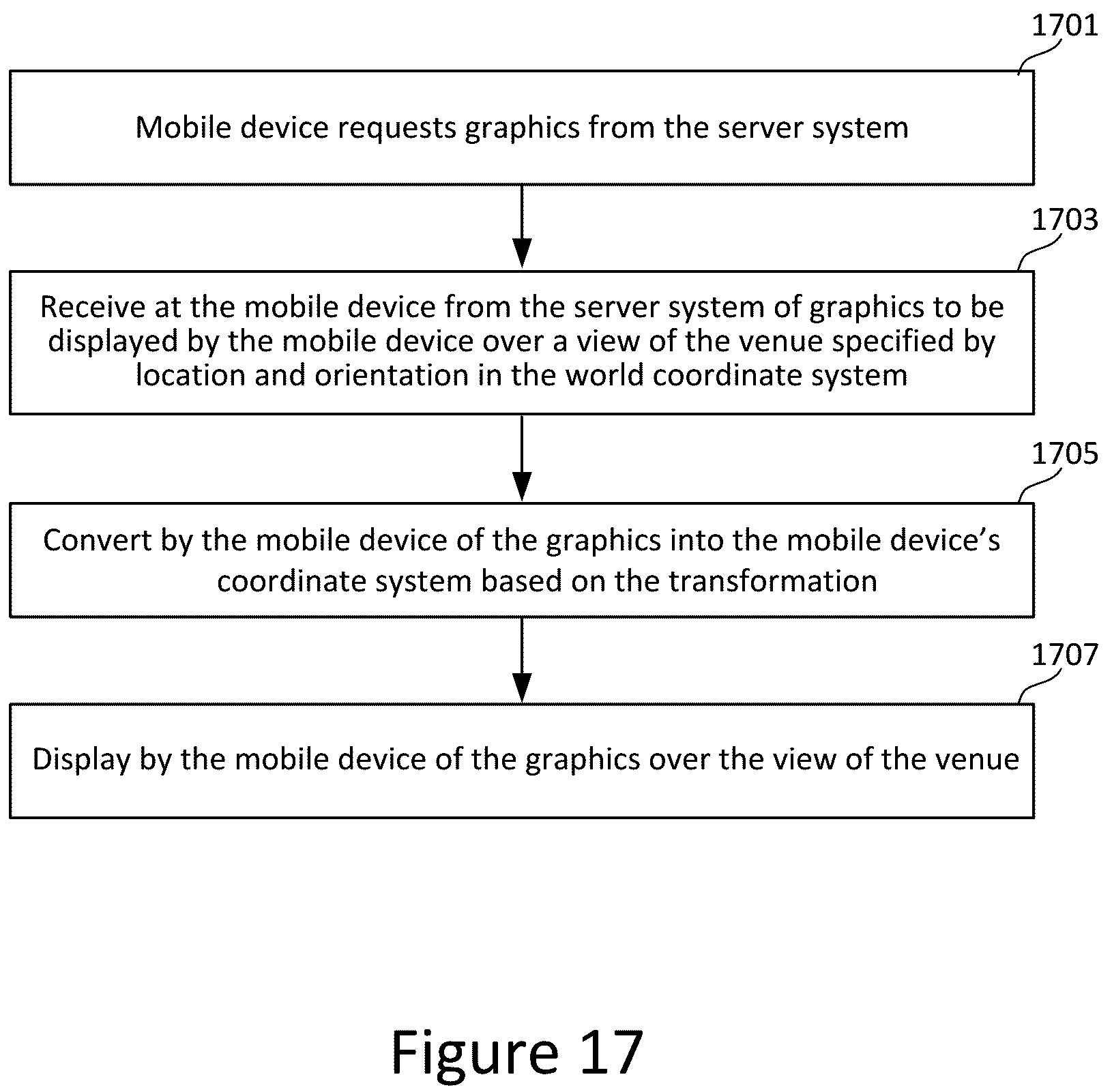Patent US12309449 Figure 20 – Augmented reality system for viewing an event with multiple coordinate systems and automatically generated model