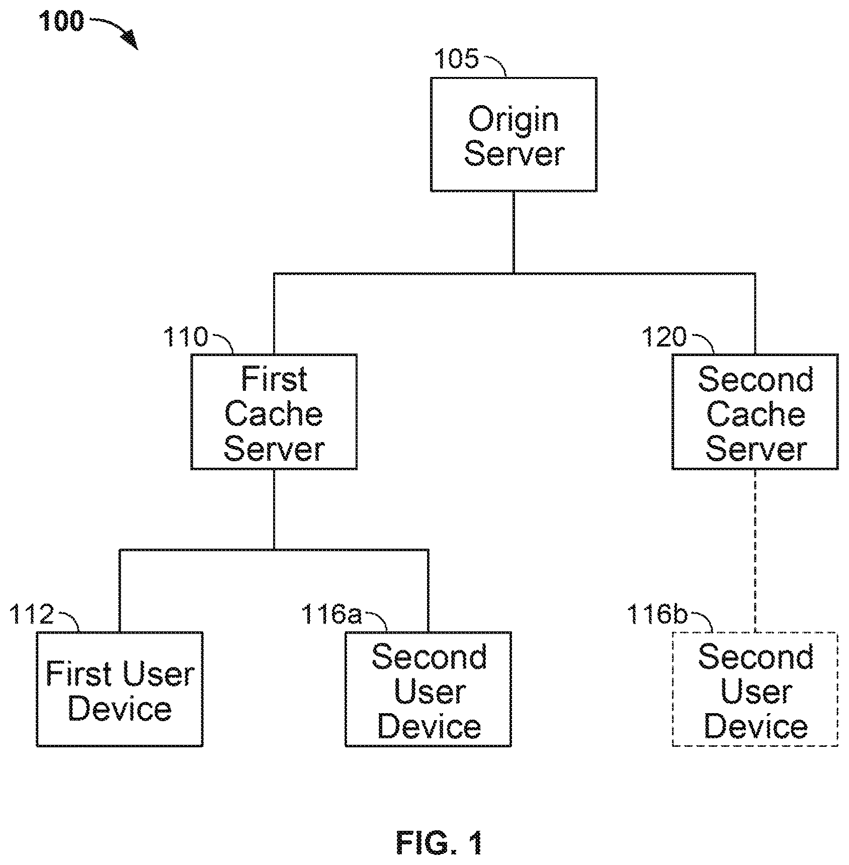 Patent US12309450 — Systems and methods for storing offsets of a recorded program in a network DVR — Figure 1
