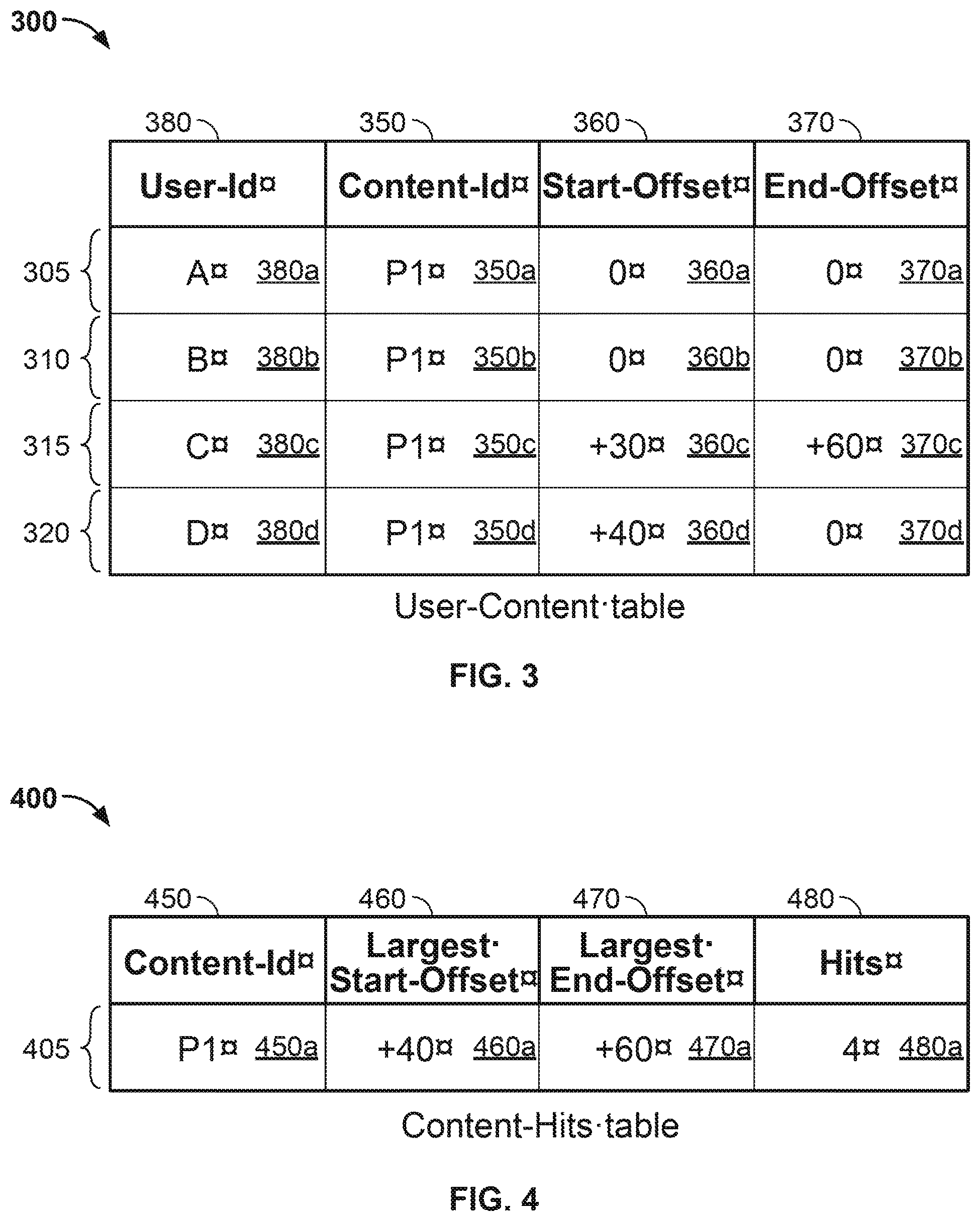 Patent US12309450 Figure 3 – Systems and methods for storing offsets of a recorded program in a network DVR