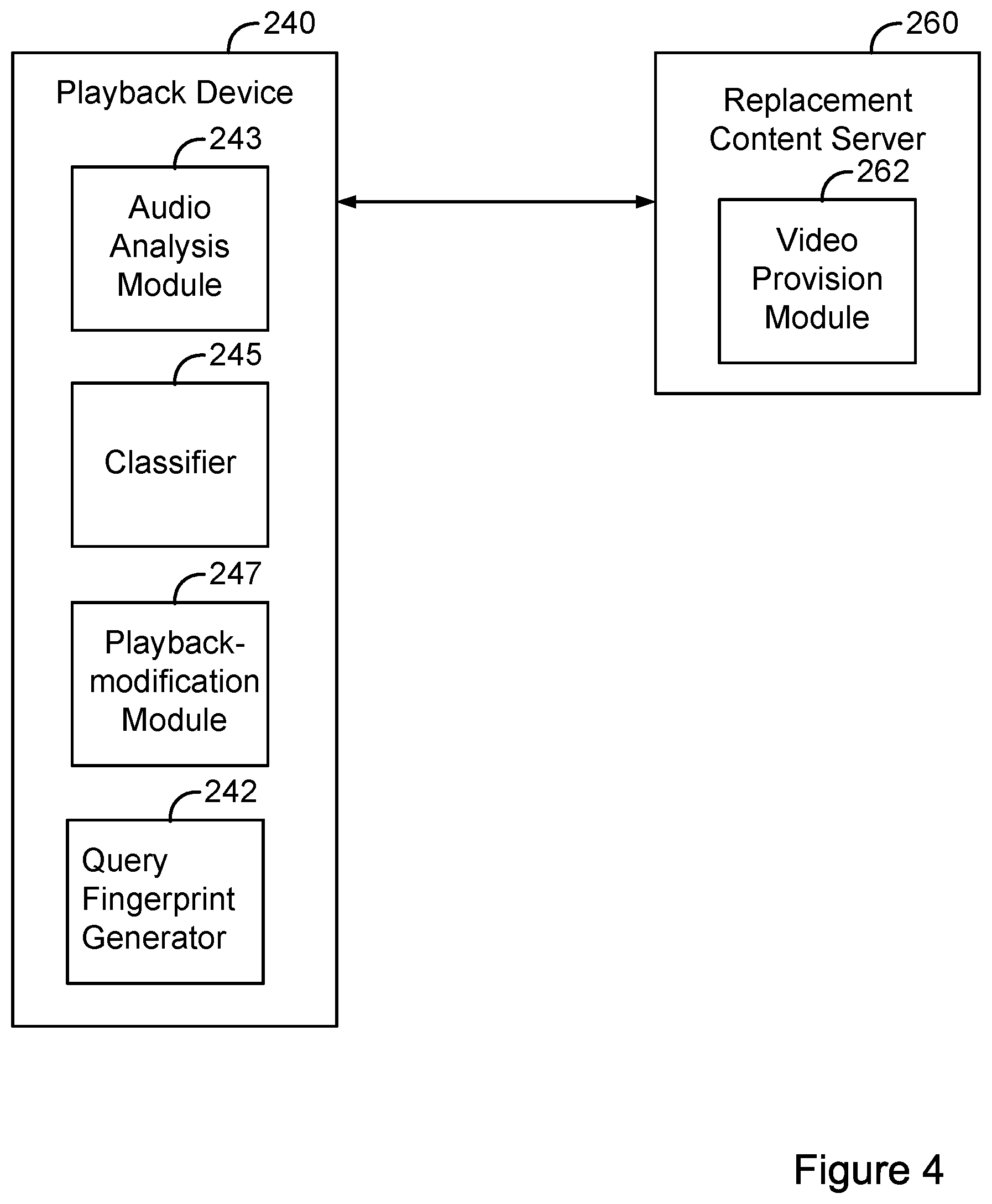 Patent US12309452 Figure 4 – Detection of mute and compensation therefor during media replacement event