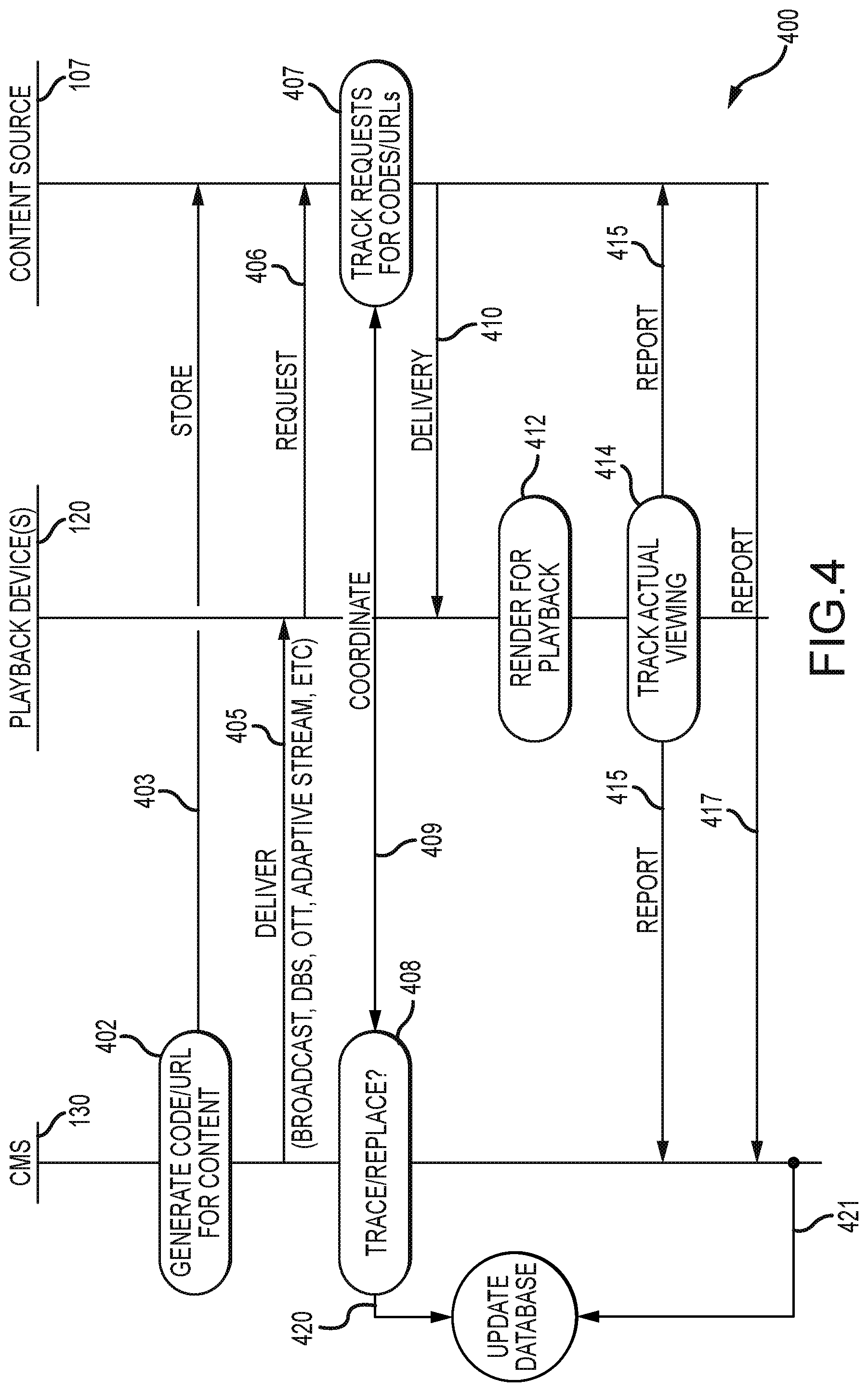 Patent US12309453 Figure 4 – Automated replacement of stored digital content