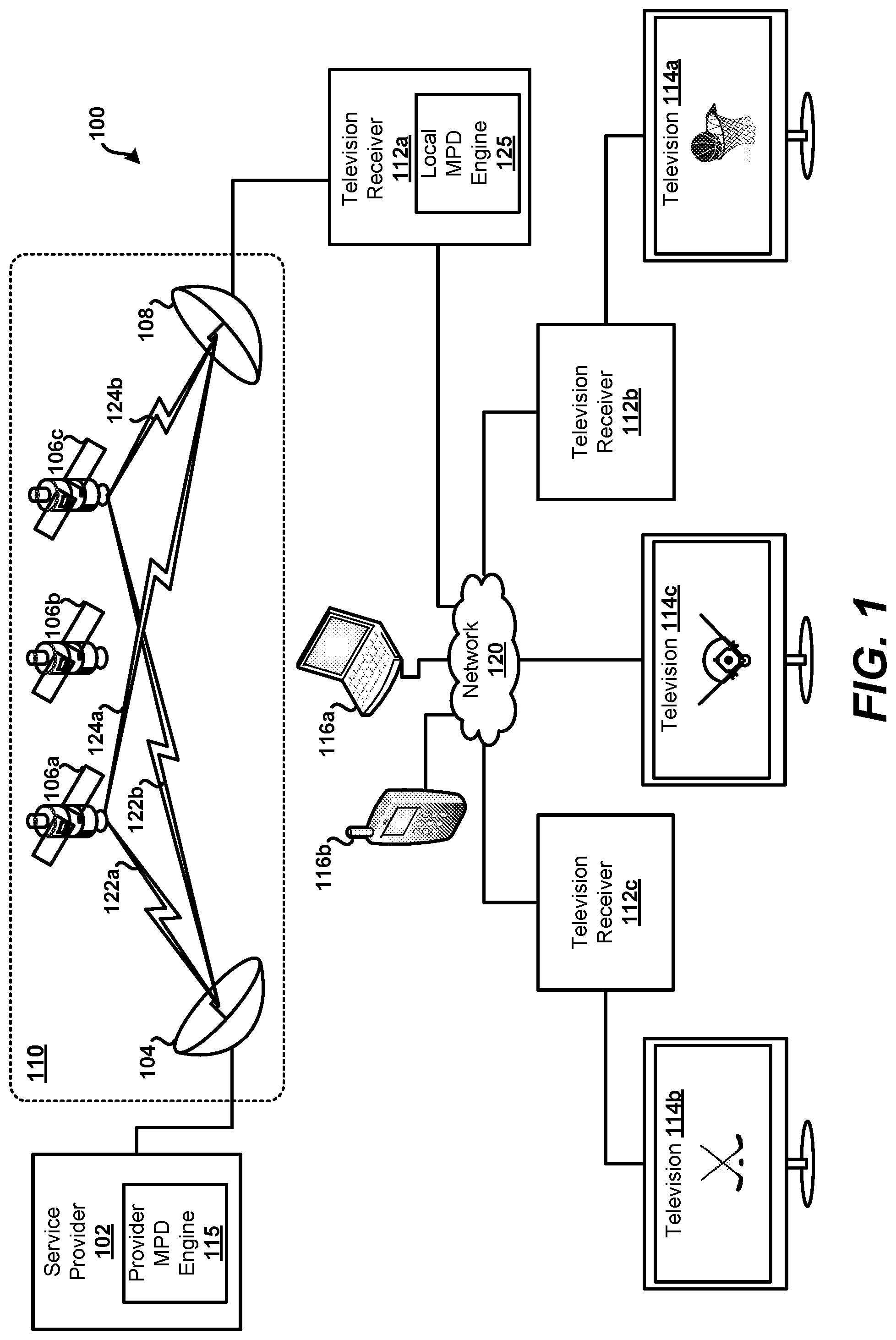 Patent US12309455 Figure 1 – Forced update of meta-programming data using digital video broadcast service information
