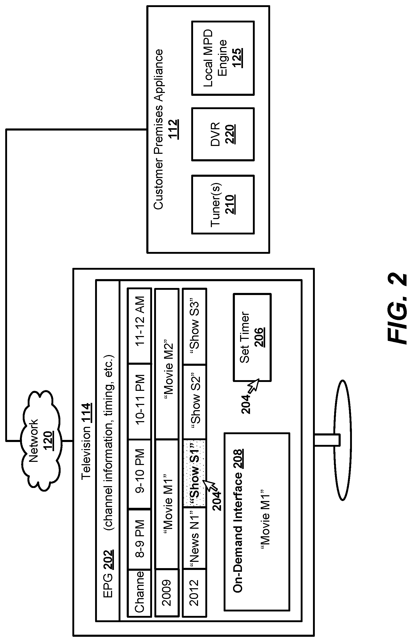 Patent US12309455 Figure 2 – Forced update of meta-programming data using digital video broadcast service information