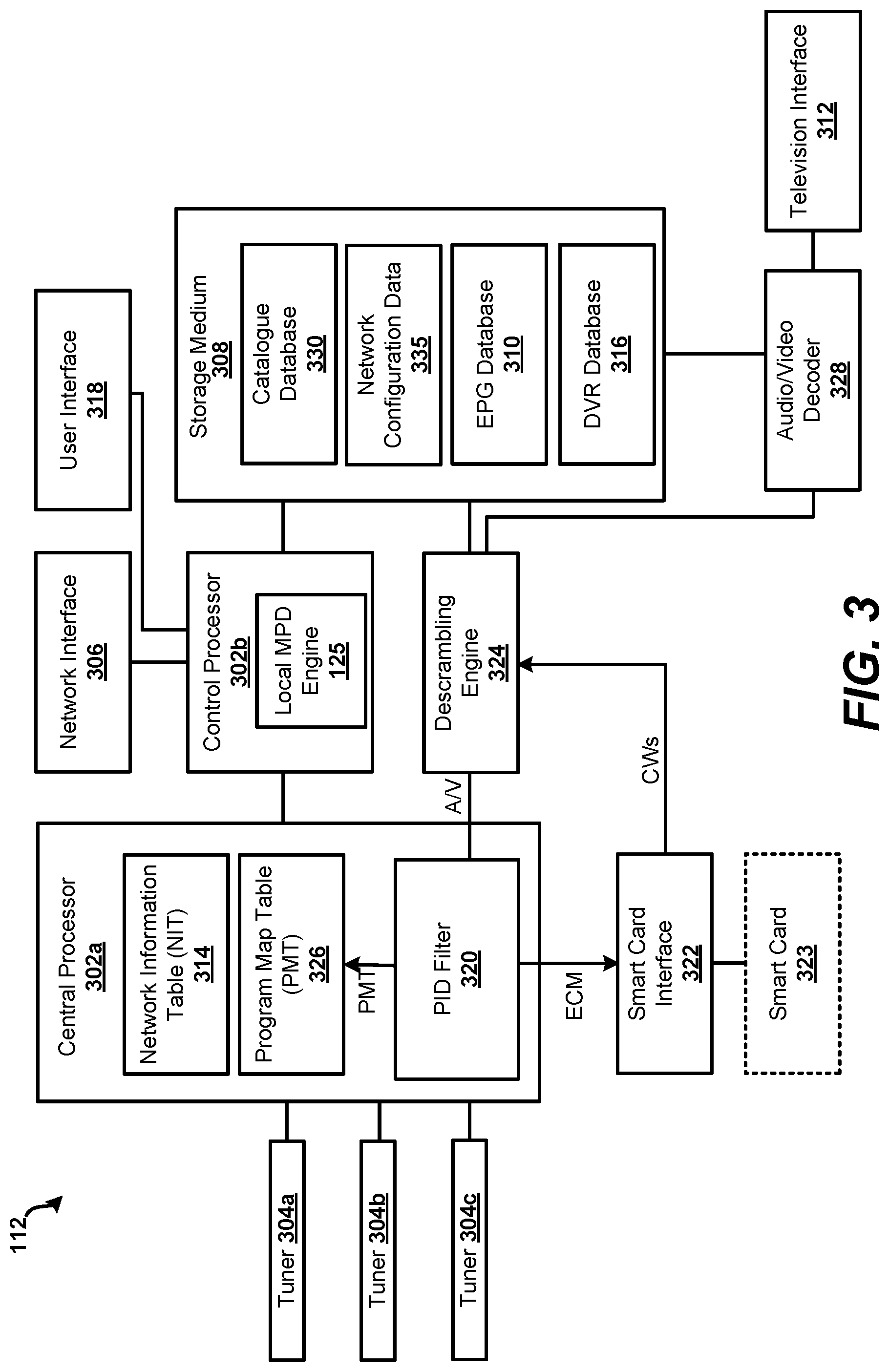 Patent US12309455 Figure 3 – Forced update of meta-programming data using digital video broadcast service information