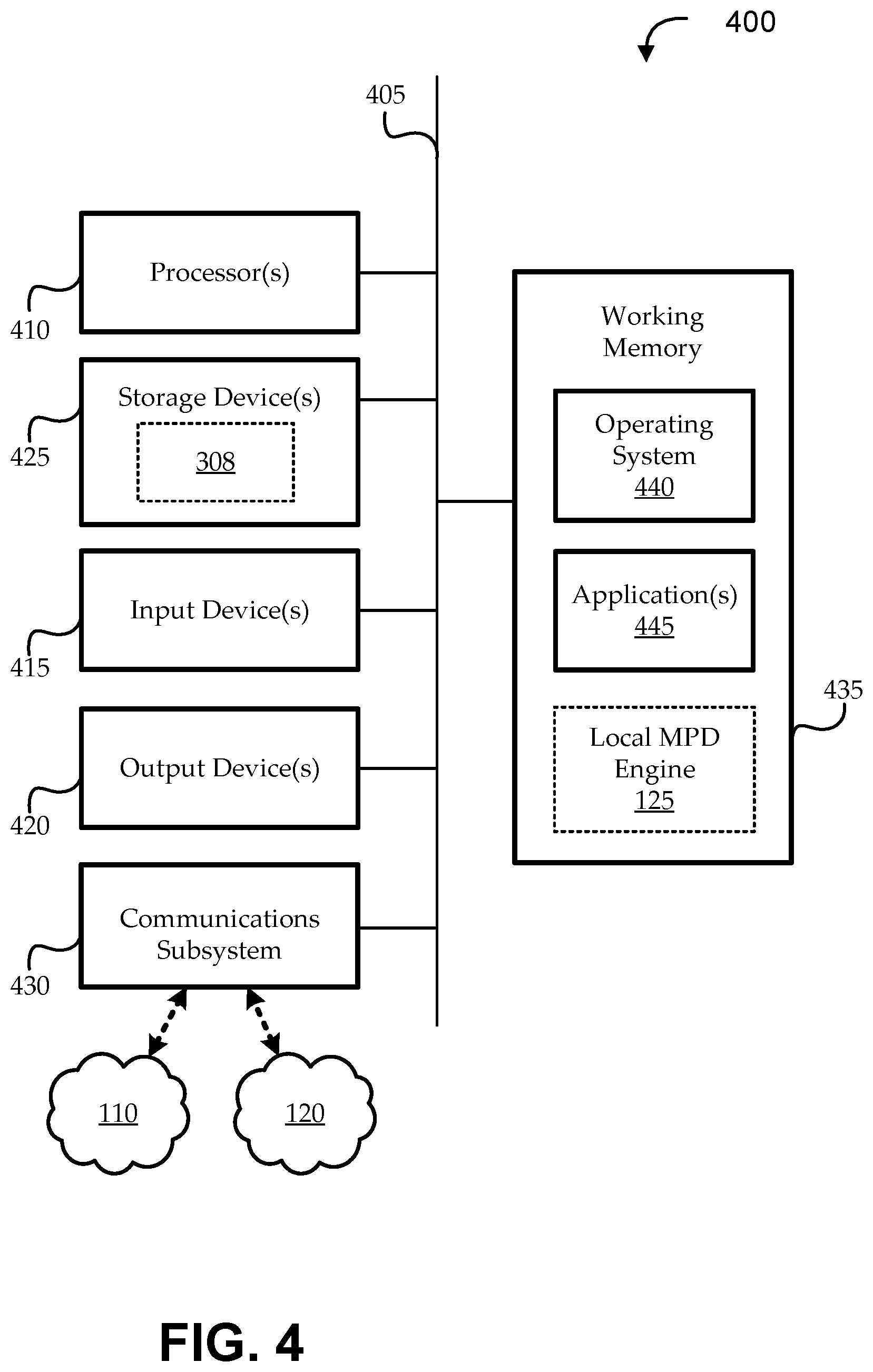 Patent US12309455 Figure 4 – Forced update of meta-programming data using digital video broadcast service information