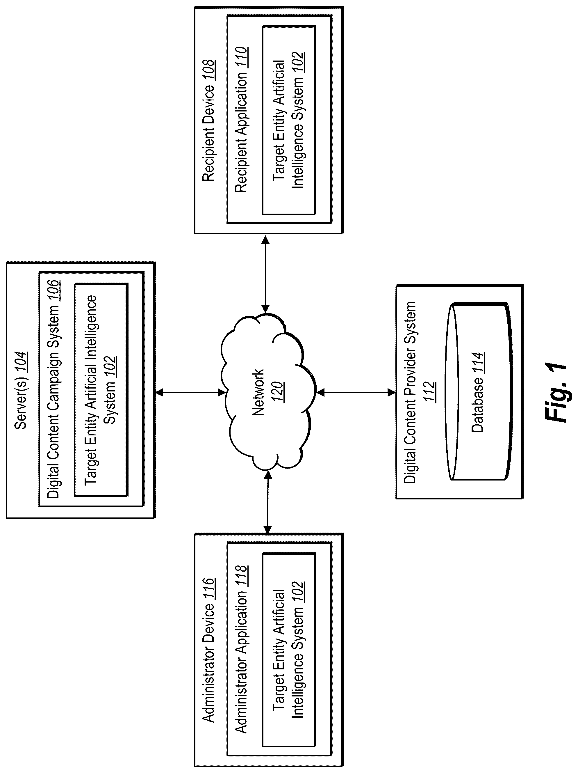 Patent US12309456 Figure 1 – Artificial intelligence approaches for predicting conversion activity probability scores and key personas for target entities