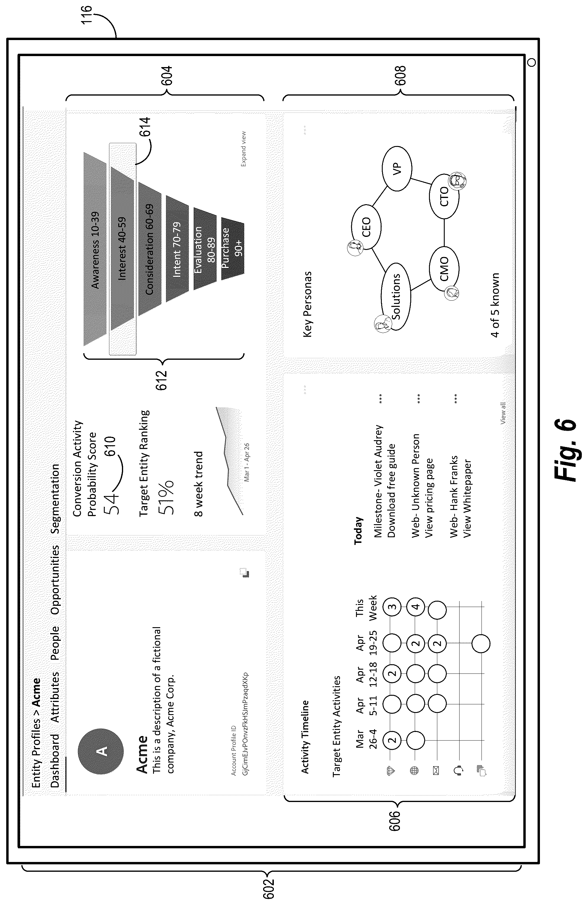 Patent US12309456 Figure 6 – Artificial intelligence approaches for predicting conversion activity probability scores and key personas for target entities