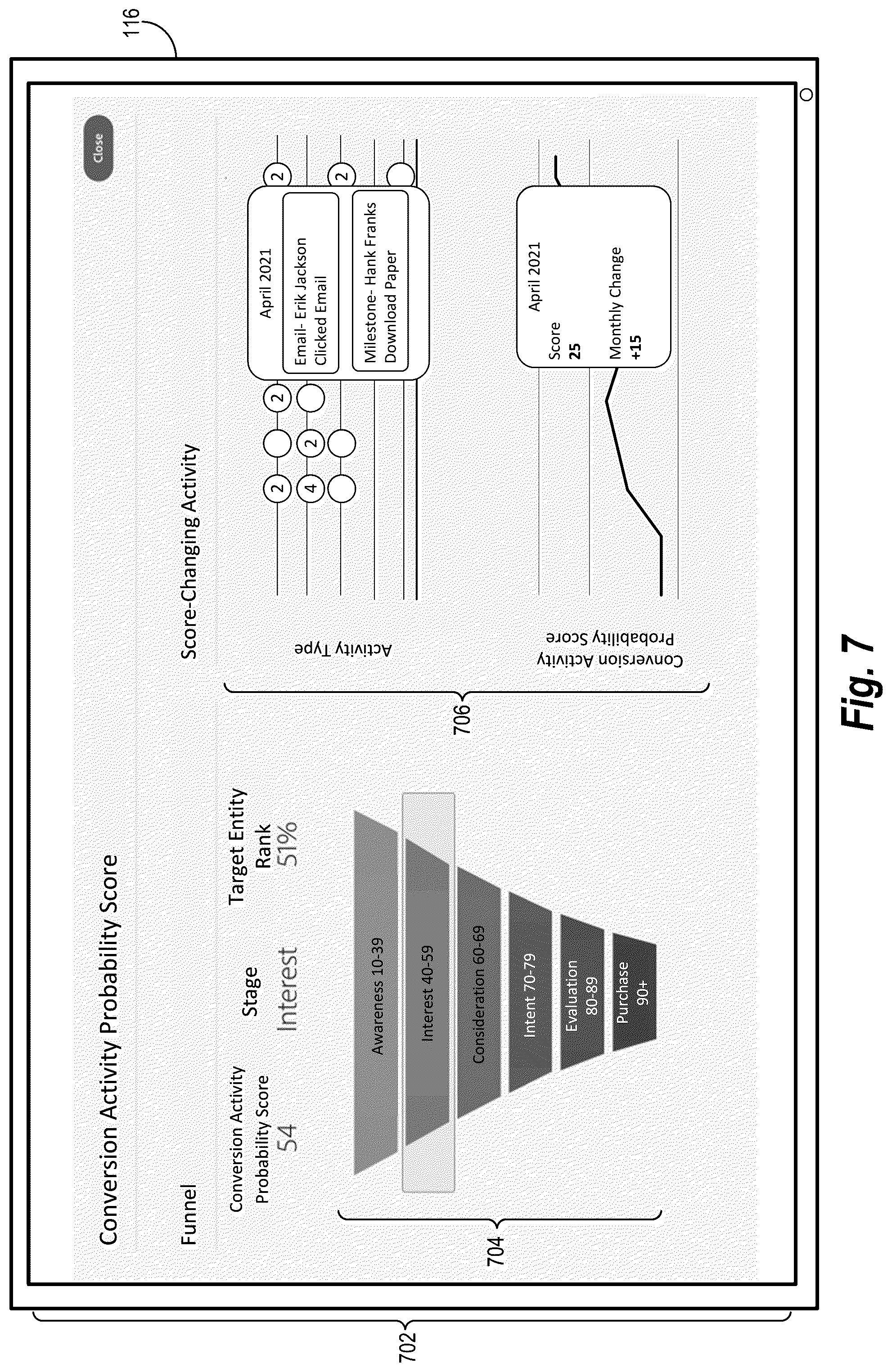 Patent US12309456 Figure 7 – Artificial intelligence approaches for predicting conversion activity probability scores and key personas for target entities