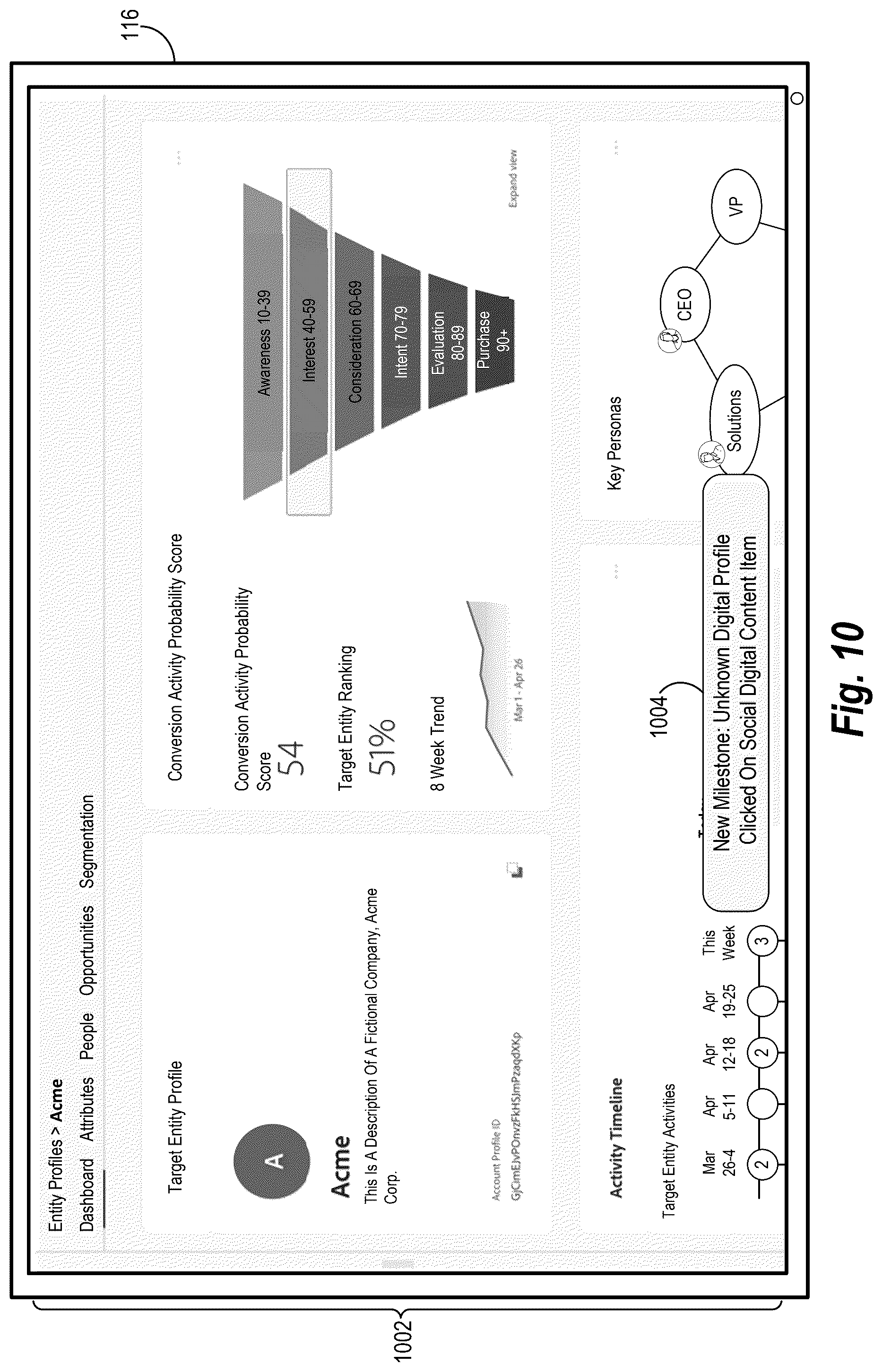 Patent US12309456 Figure 10 – Artificial intelligence approaches for predicting conversion activity probability scores and key personas for target entities