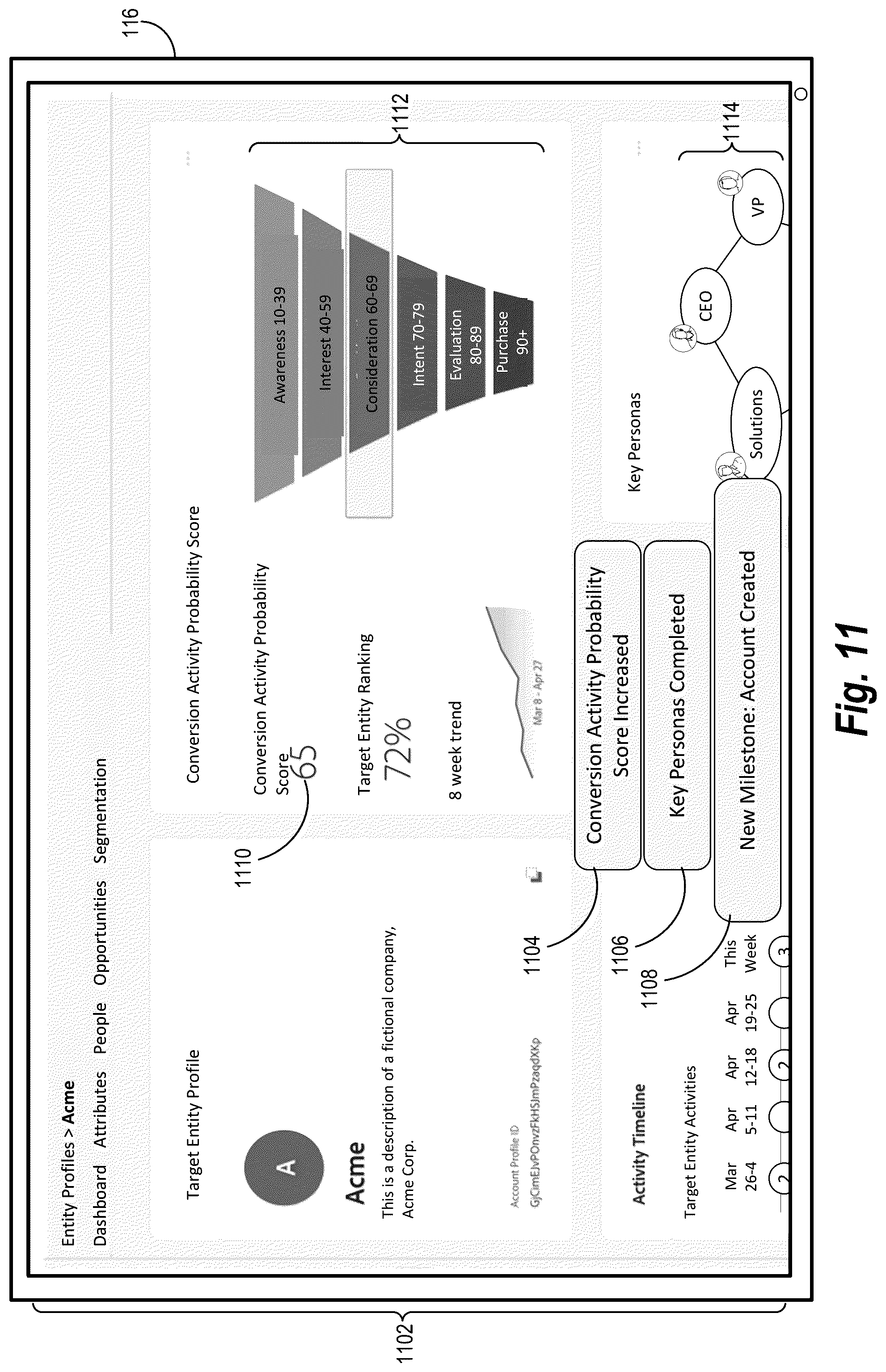 Patent US12309456 Figure 11 – Artificial intelligence approaches for predicting conversion activity probability scores and key personas for target entities