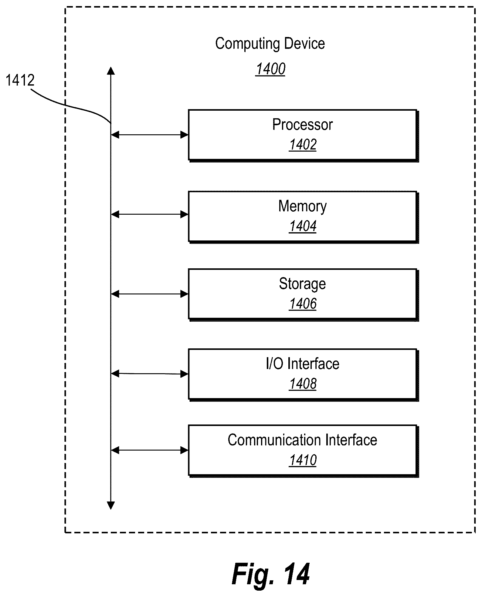 Patent US12309456 Figure 14 – Artificial intelligence approaches for predicting conversion activity probability scores and key personas for target entities