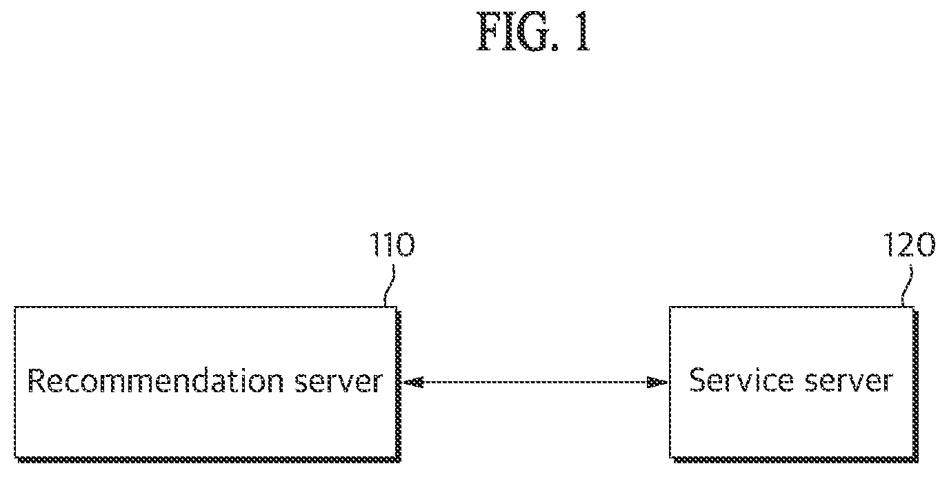 Patent US12309457 Figure 1 – Apparatus for providing recommended broadcasting information and method thereof