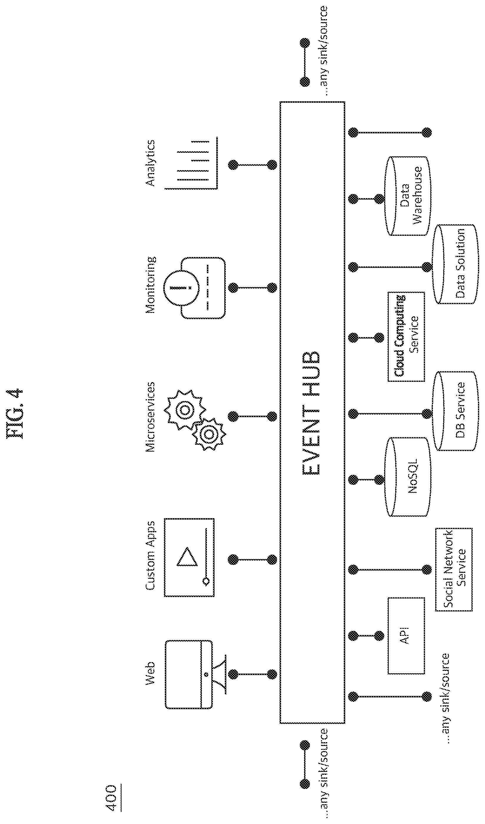 Patent US12309457 Figure 4 – Apparatus for providing recommended broadcasting information and method thereof