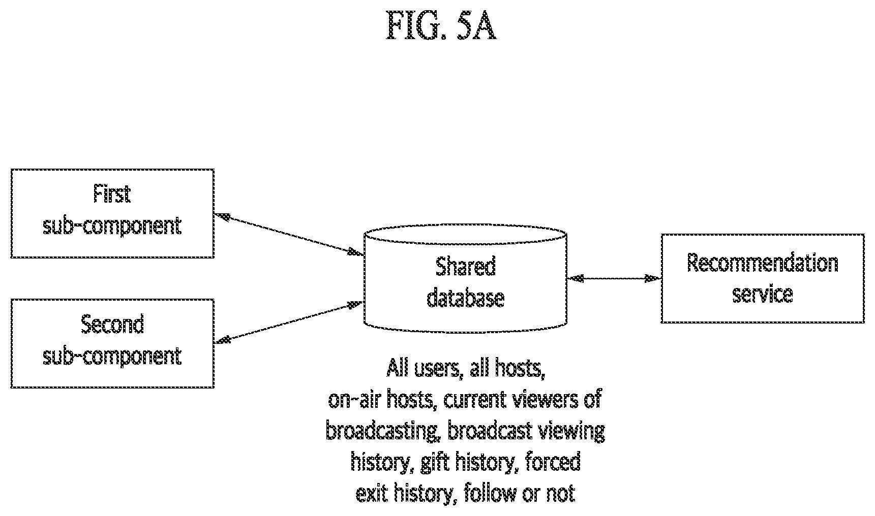Patent US12309457 Figure 5 – Apparatus for providing recommended broadcasting information and method thereof