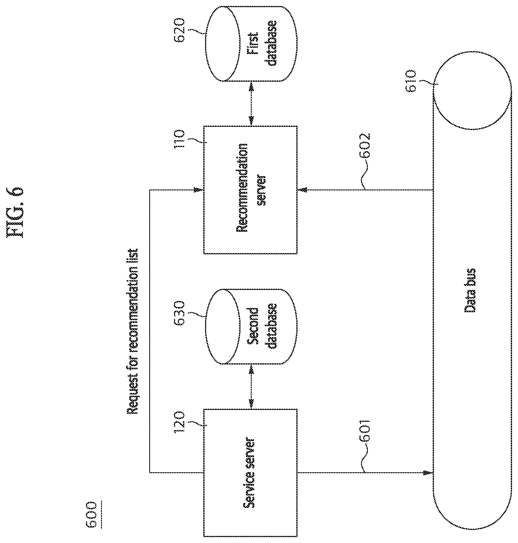 Patent US12309457 Figure 7 – Apparatus for providing recommended broadcasting information and method thereof