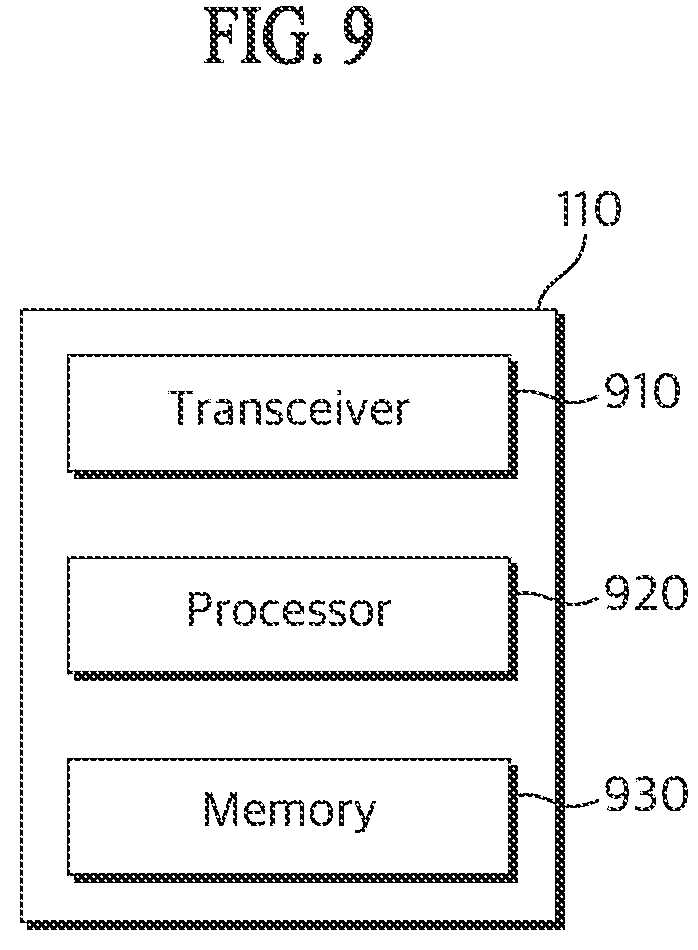 Patent US12309457 Figure 10 – Apparatus for providing recommended broadcasting information and method thereof