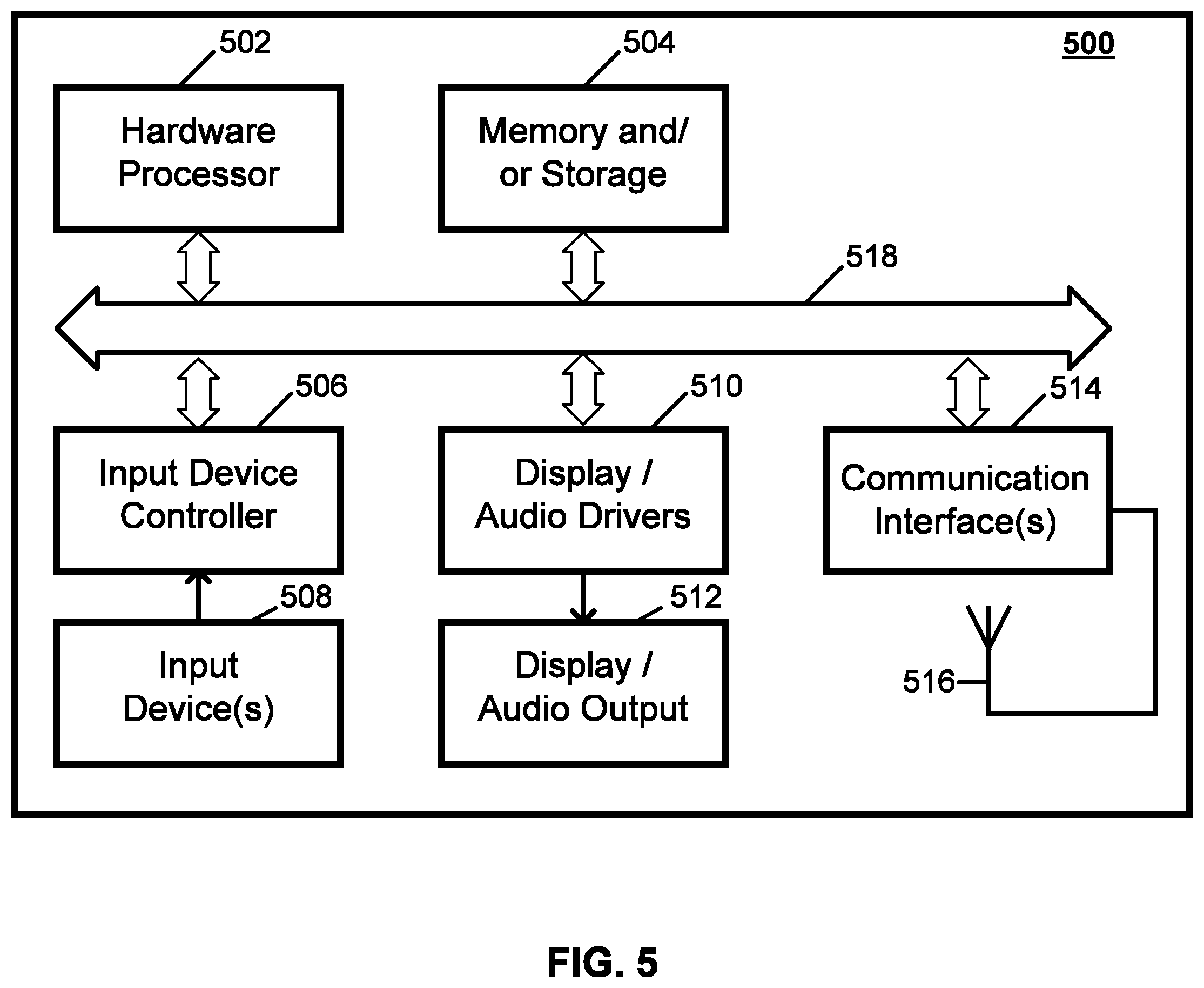 Patent US12309459 Figure 7 – Methods, systems, and media for presenting recommended media content items based on complementary media content item pairs