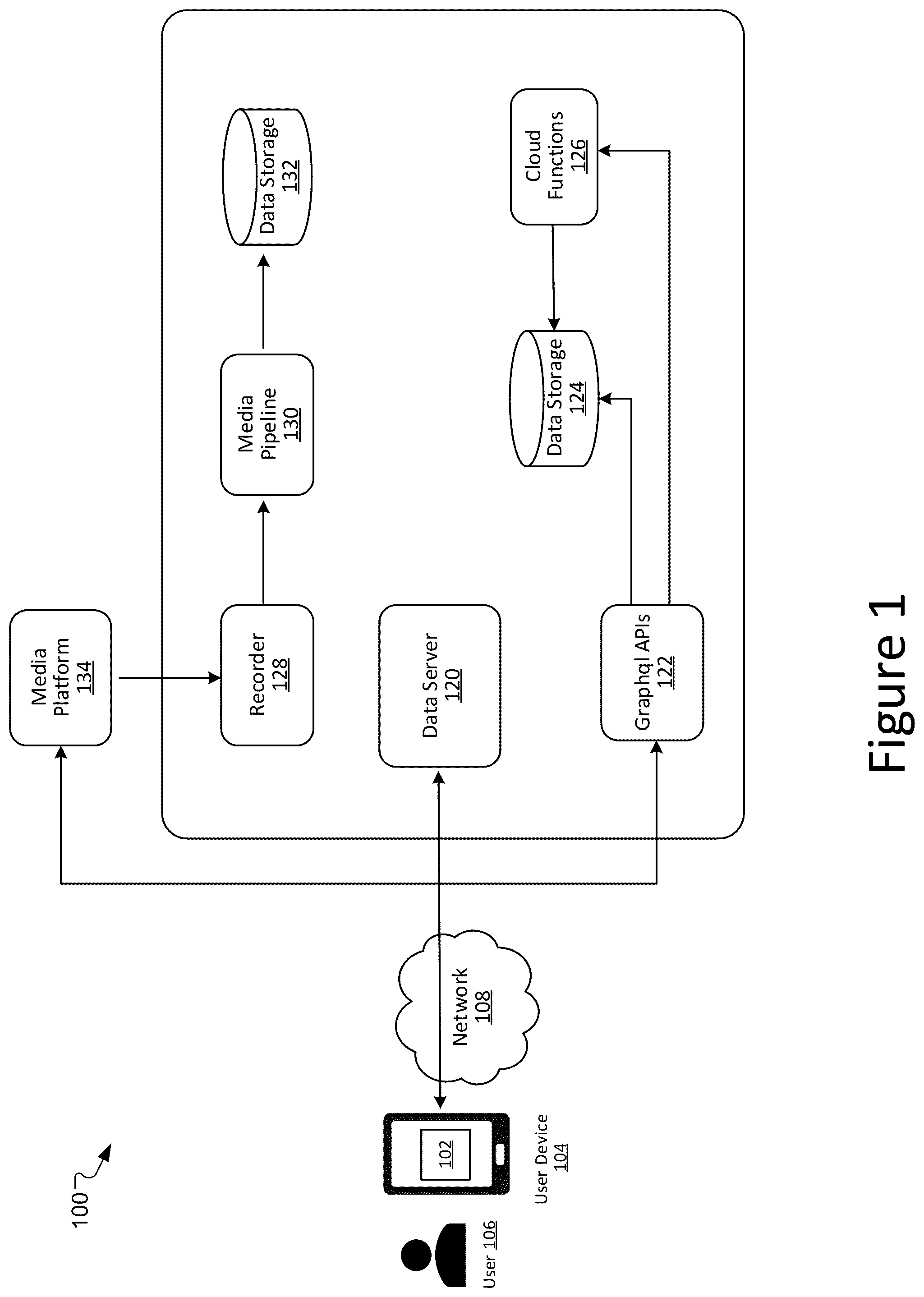 Patent US12309460 Figure 1 – System and process for collaborative digital content generation, publication, distribution, and discovery