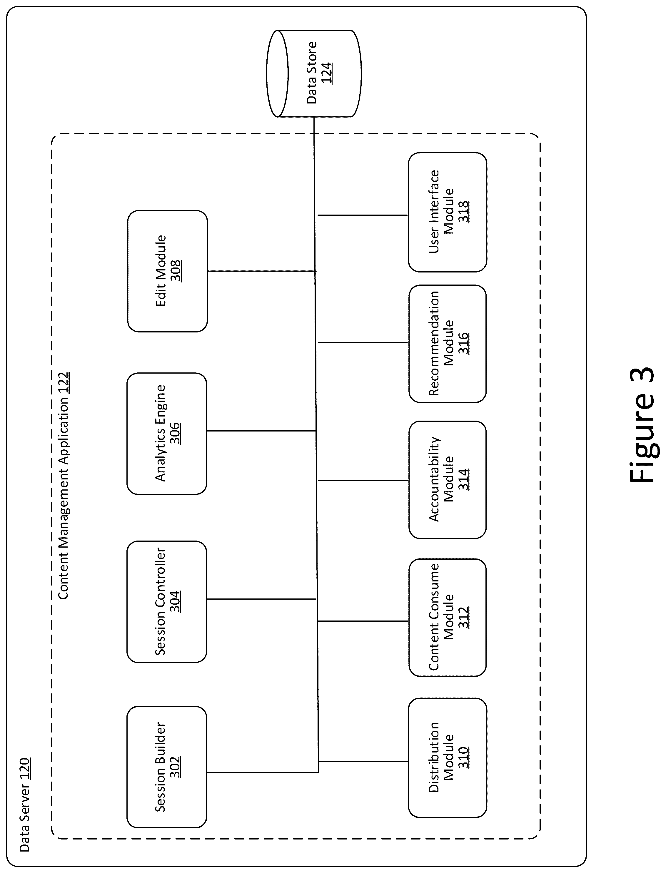 Patent US12309460 Figure 3 – System and process for collaborative digital content generation, publication, distribution, and discovery