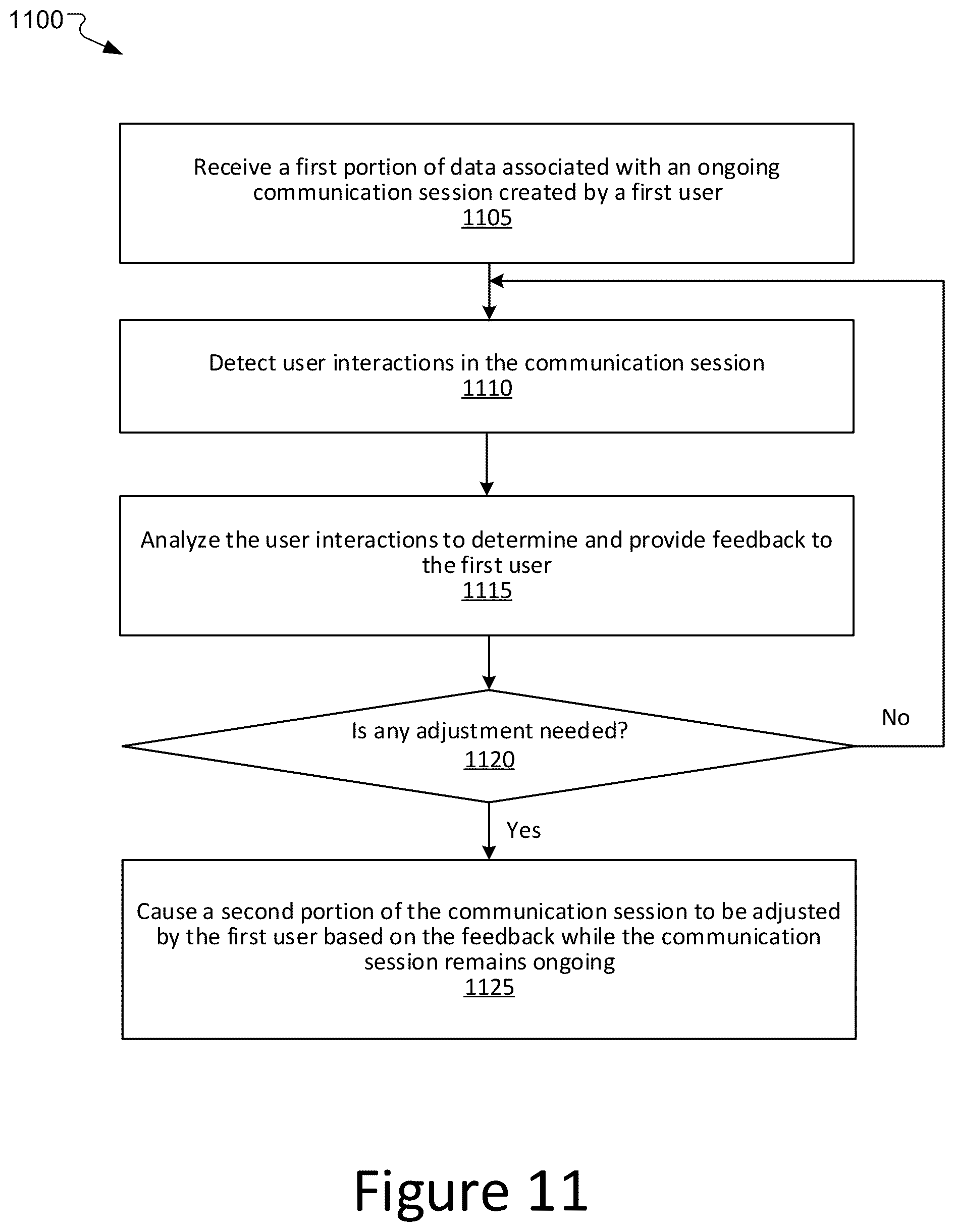 Patent US12309460 Figure 18 – System and process for collaborative digital content generation, publication, distribution, and discovery