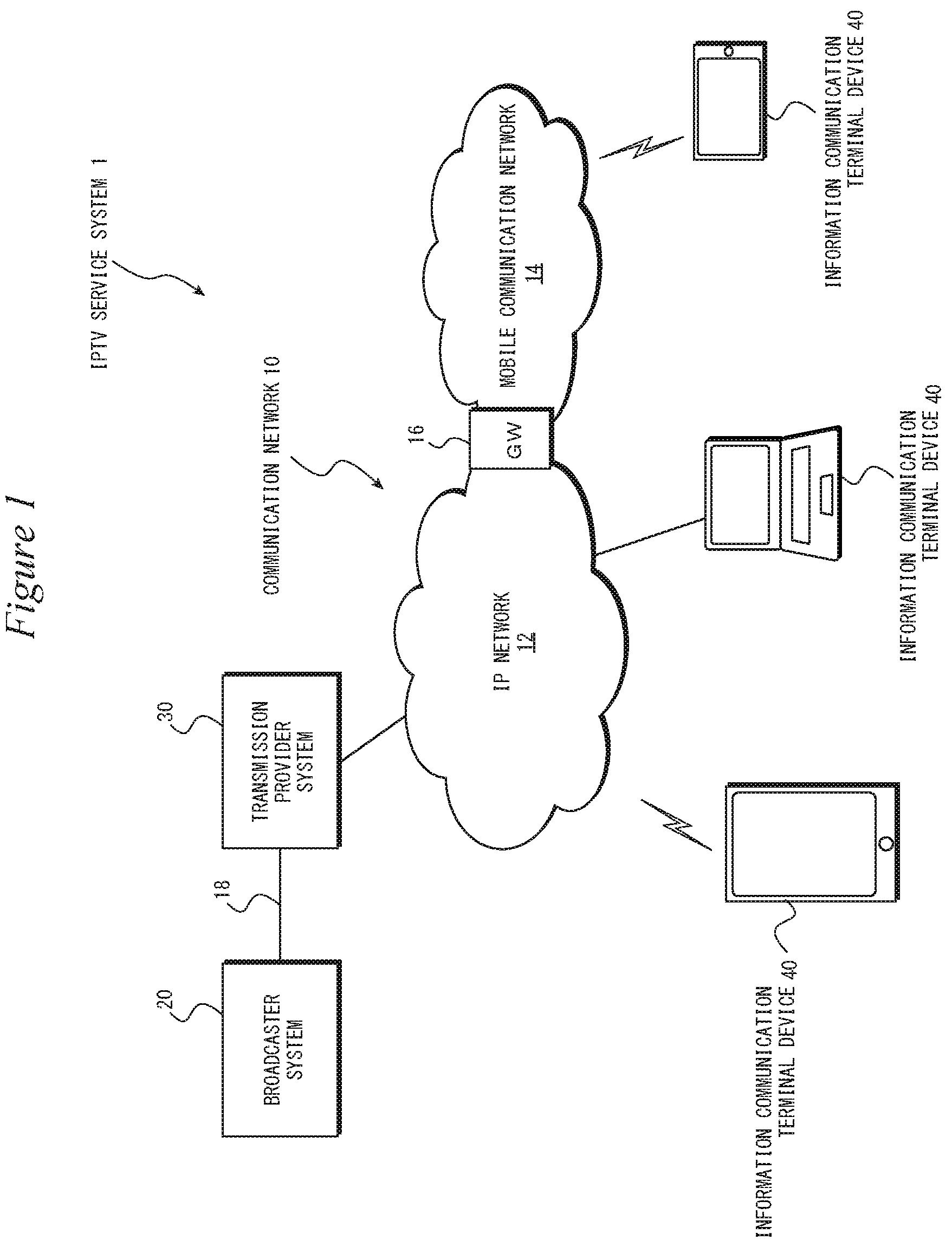 Patent US12309461 Figure 1 – Information communication terminal device, and display control method for said device