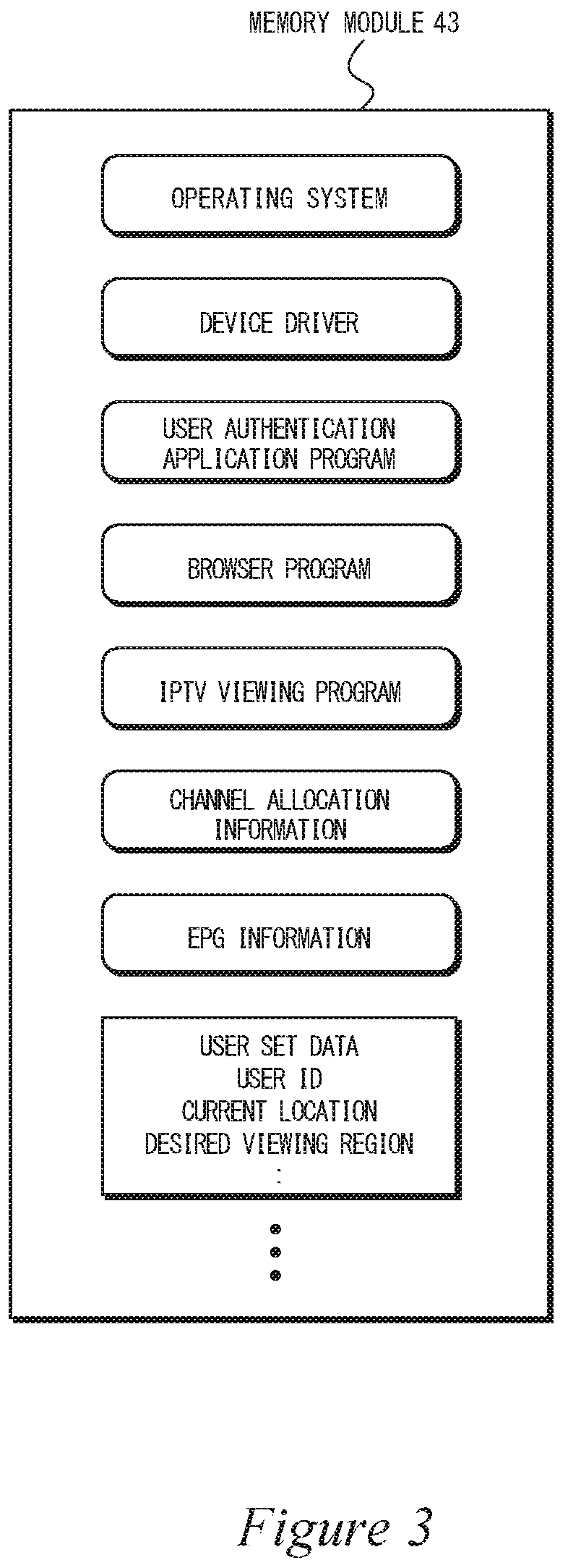 Patent US12309461 Figure 3 – Information communication terminal device, and display control method for said device