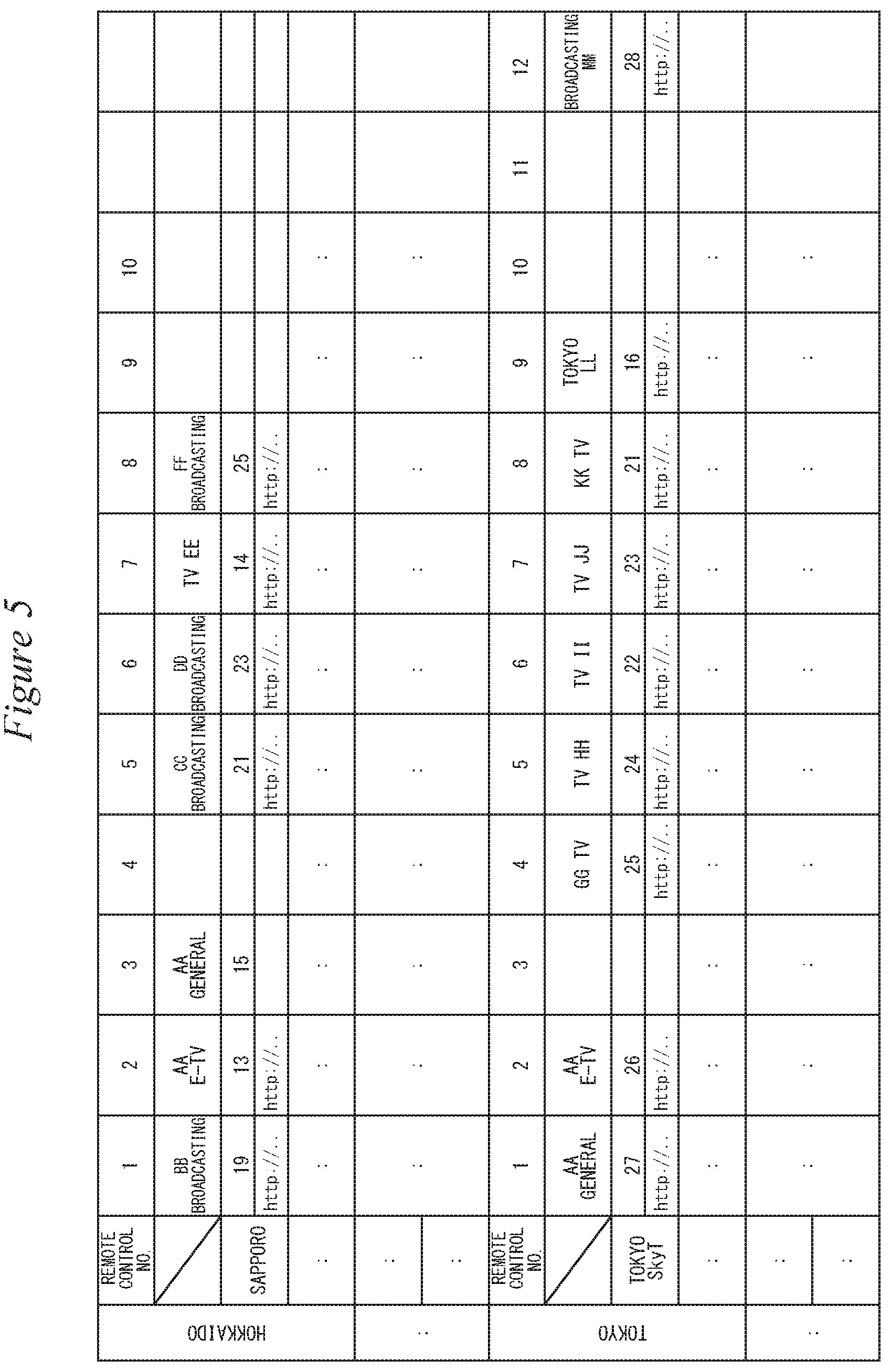 Patent US12309461 Figure 5 – Information communication terminal device, and display control method for said device