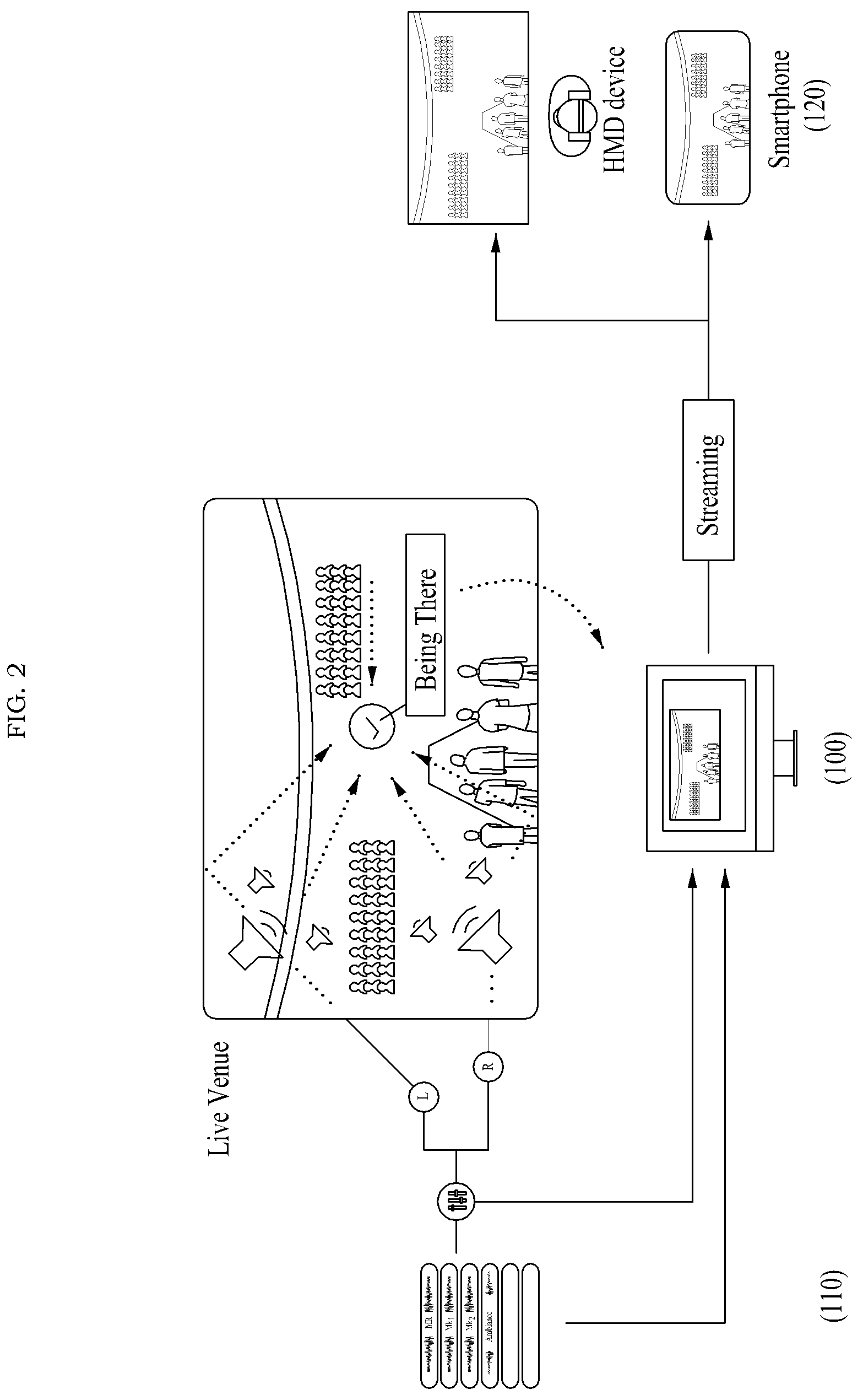 Patent US12309462 Figure 2 – Computer system for rendering event-customized audio content, and method thereof