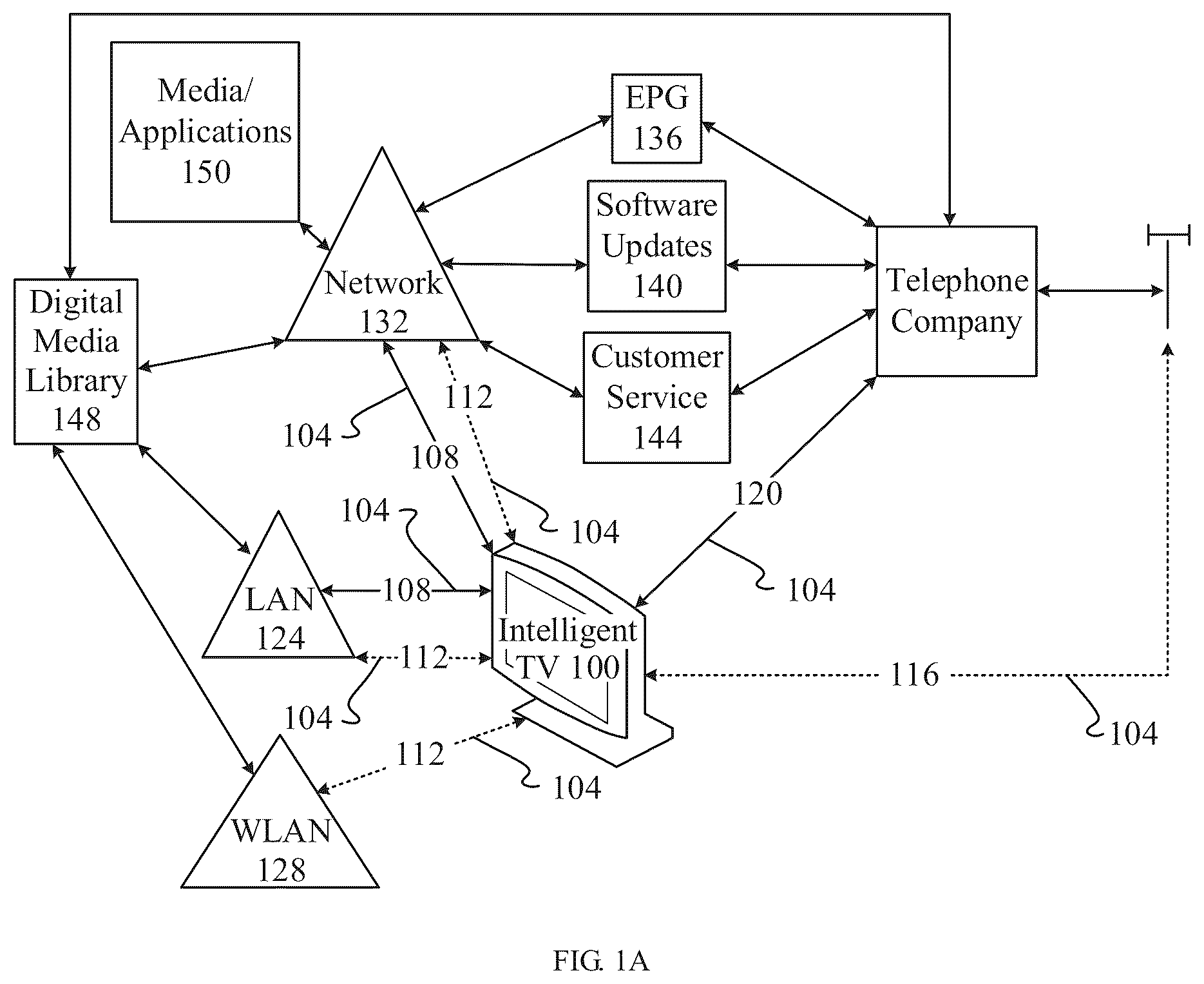 Patent US12309463 Figure 1 – Remote control having hotkeys with dynamically assigned functions