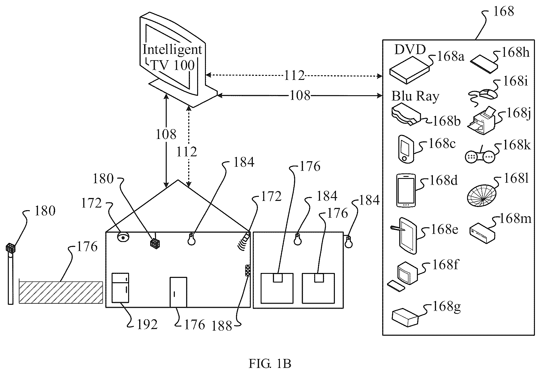 Patent US12309463 Figure 2 – Remote control having hotkeys with dynamically assigned functions
