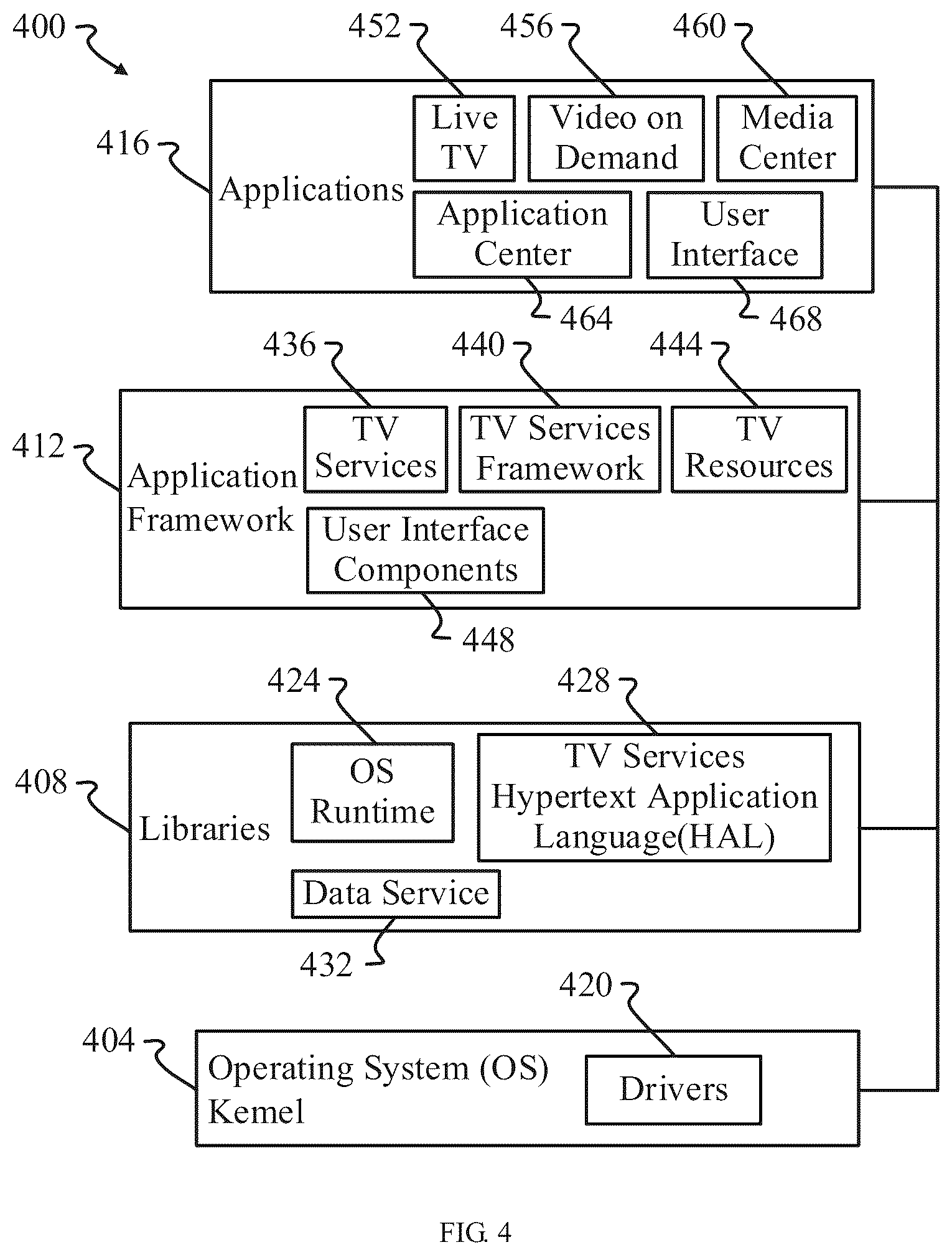 Patent US12309463 Figure 9 – Remote control having hotkeys with dynamically assigned functions