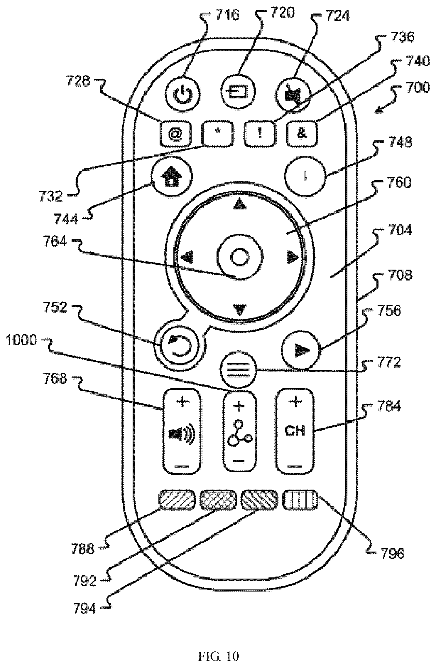 Patent US12309463 Figure 15 – Remote control having hotkeys with dynamically assigned functions
