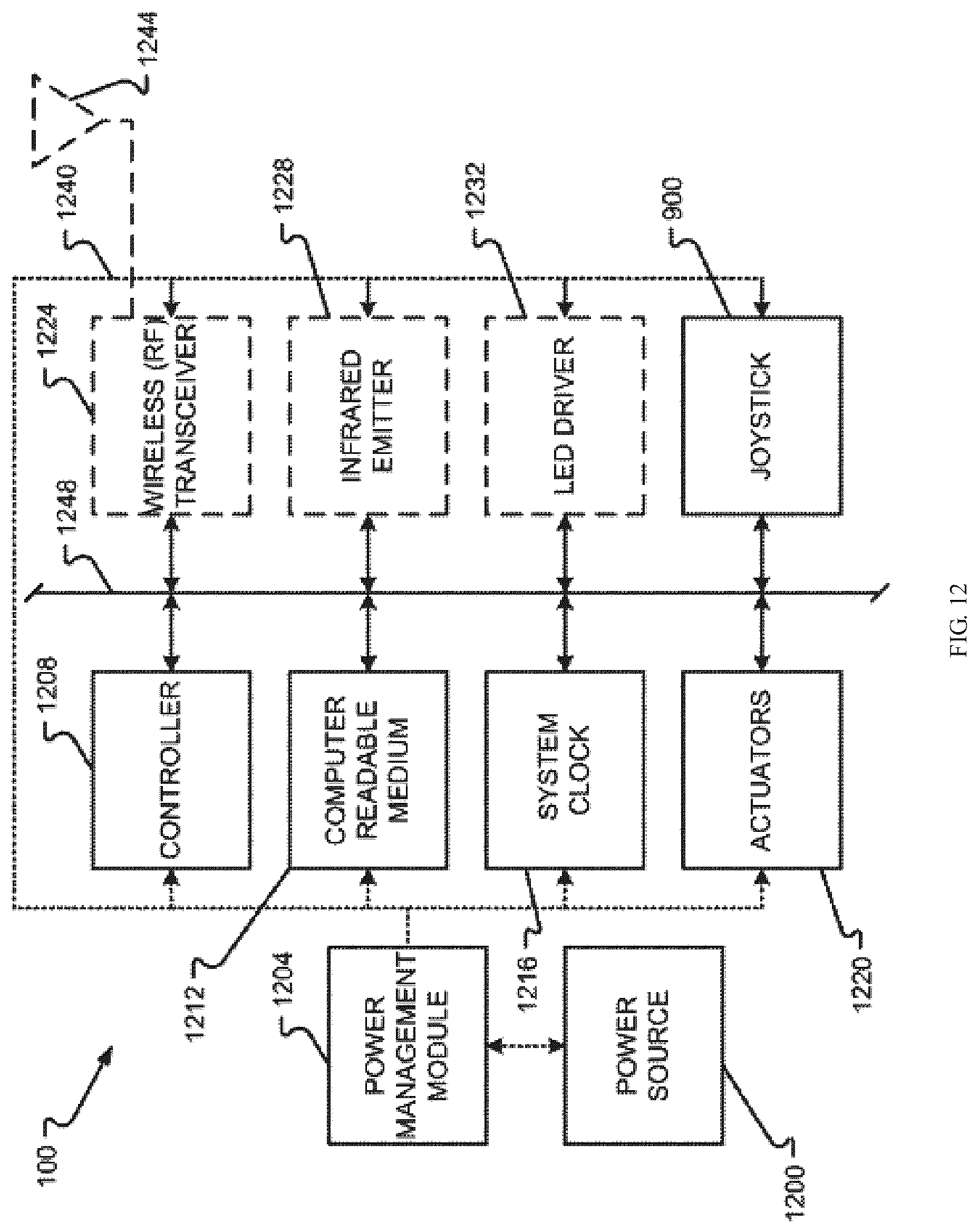 Patent US12309463 Figure 18 – Remote control having hotkeys with dynamically assigned functions