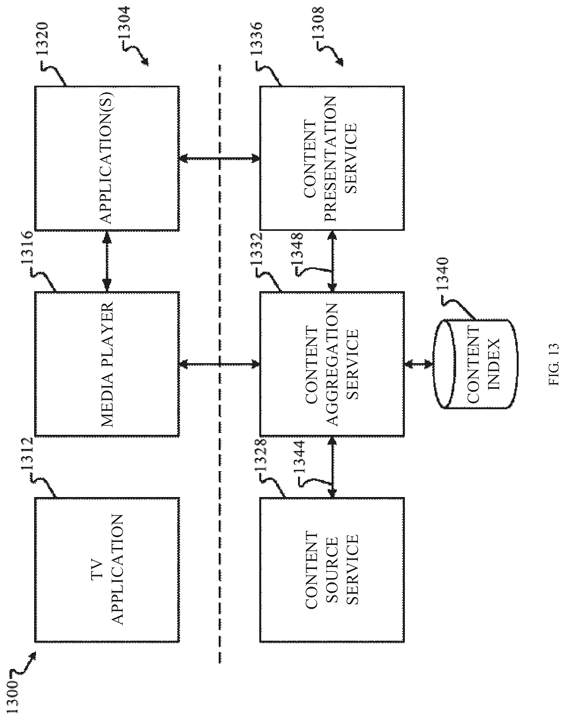 Patent US12309463 Figure 19 – Remote control having hotkeys with dynamically assigned functions