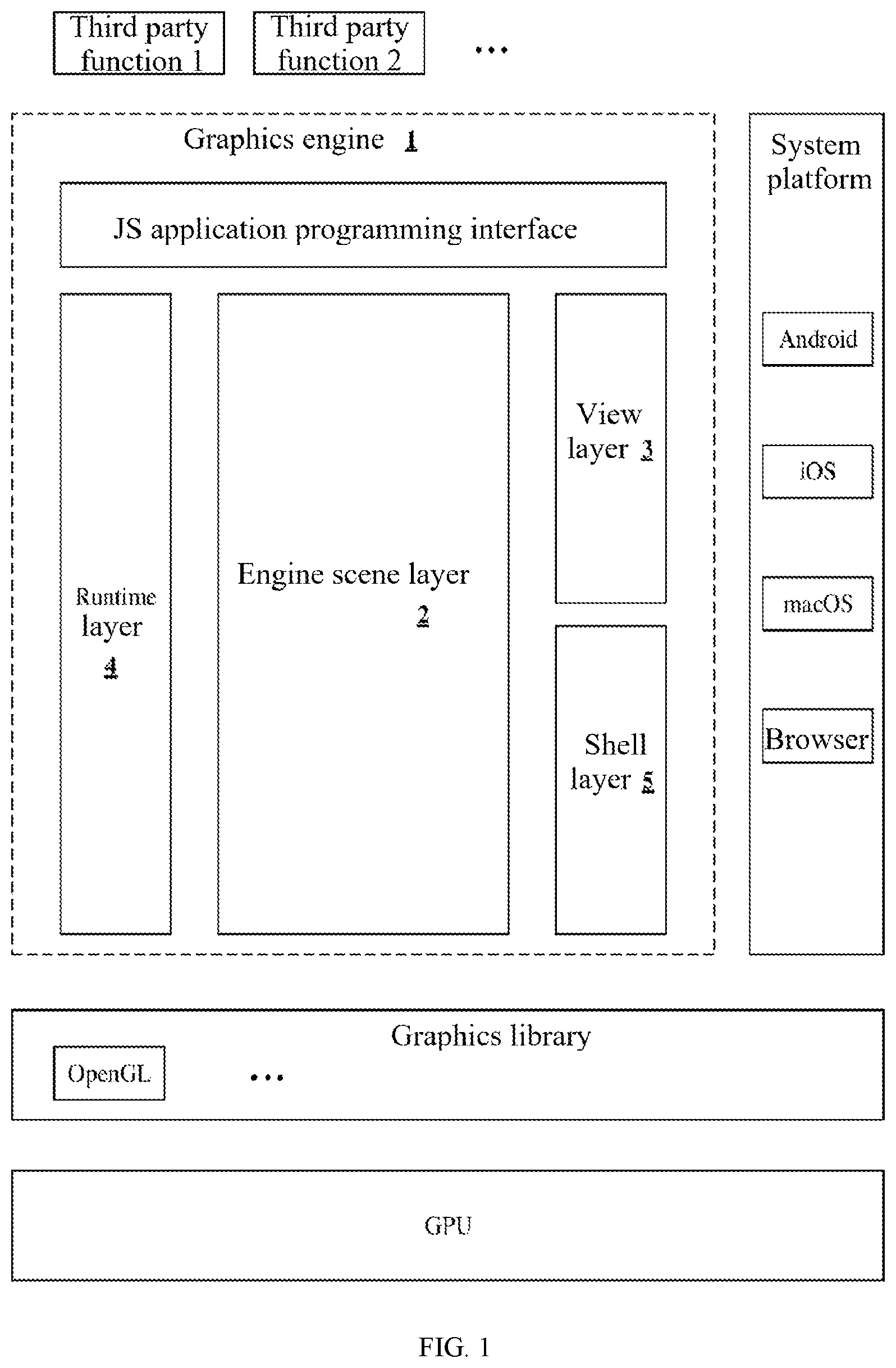 Patent US12309464 Figure 1 – Graphics engine and graphics processing method applicable to player