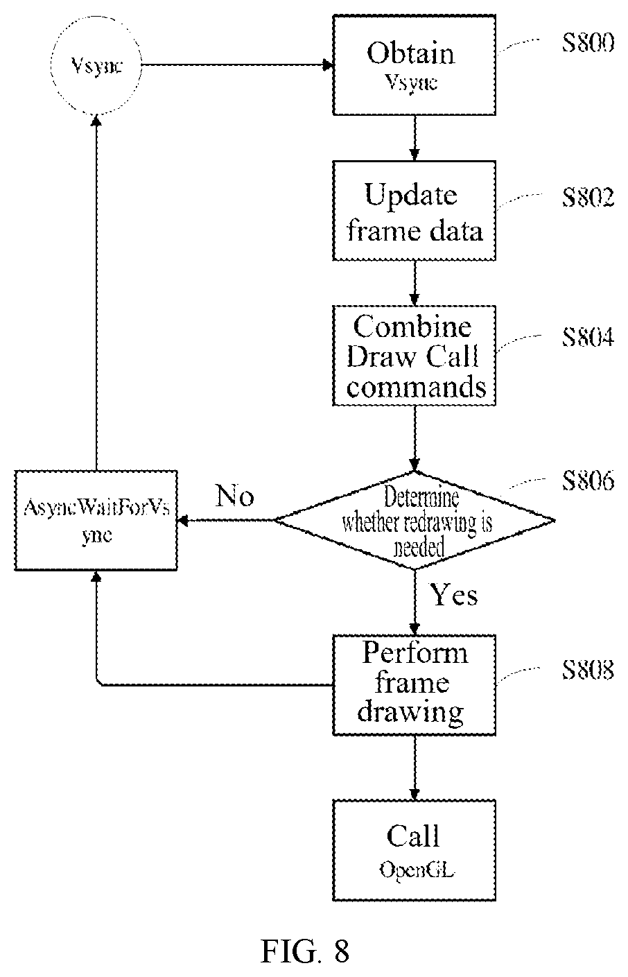 Patent US12309464 Figure 6 – Graphics engine and graphics processing method applicable to player