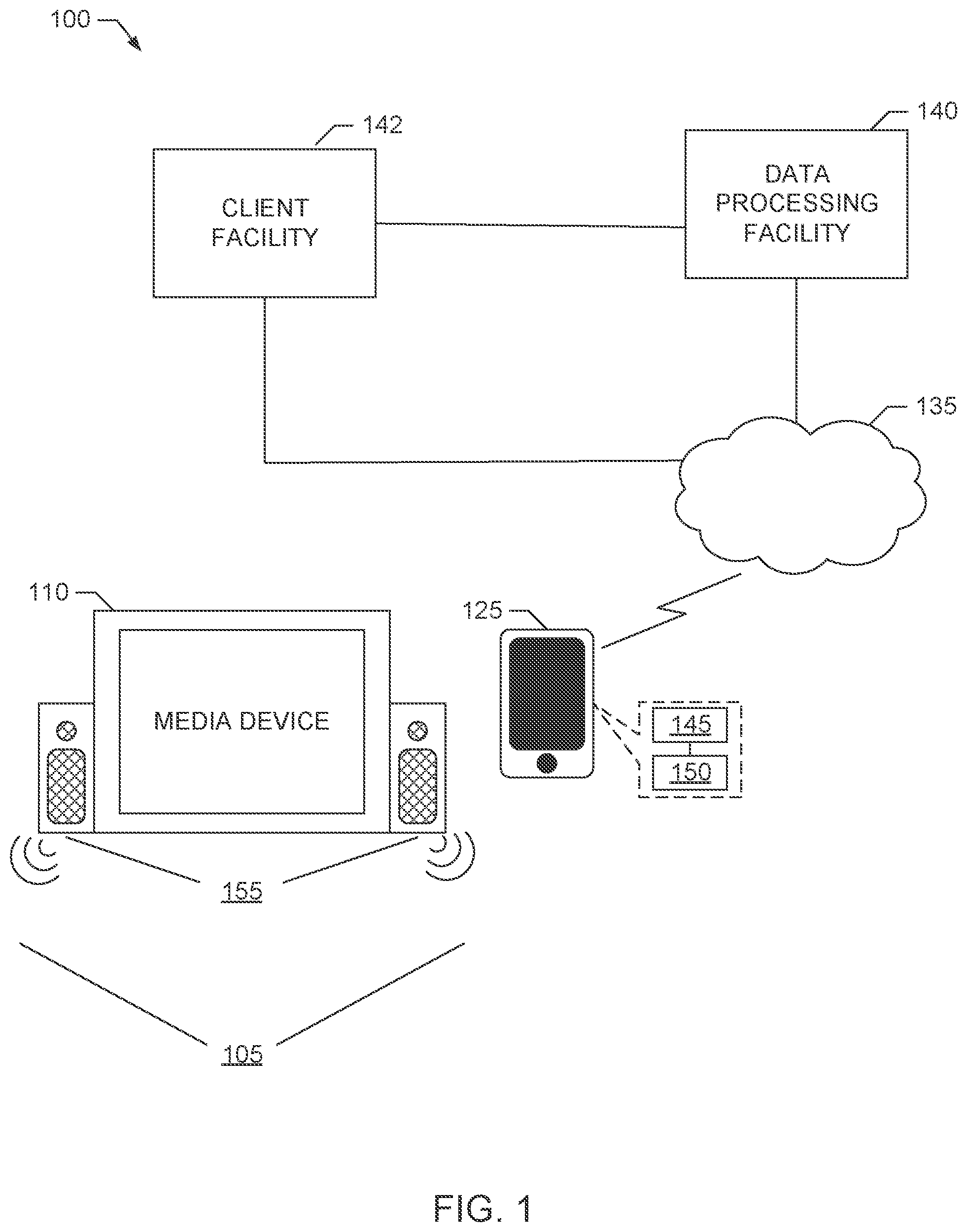 Patent US12309466 Figure 1 – Client identifier watermarks in media signals